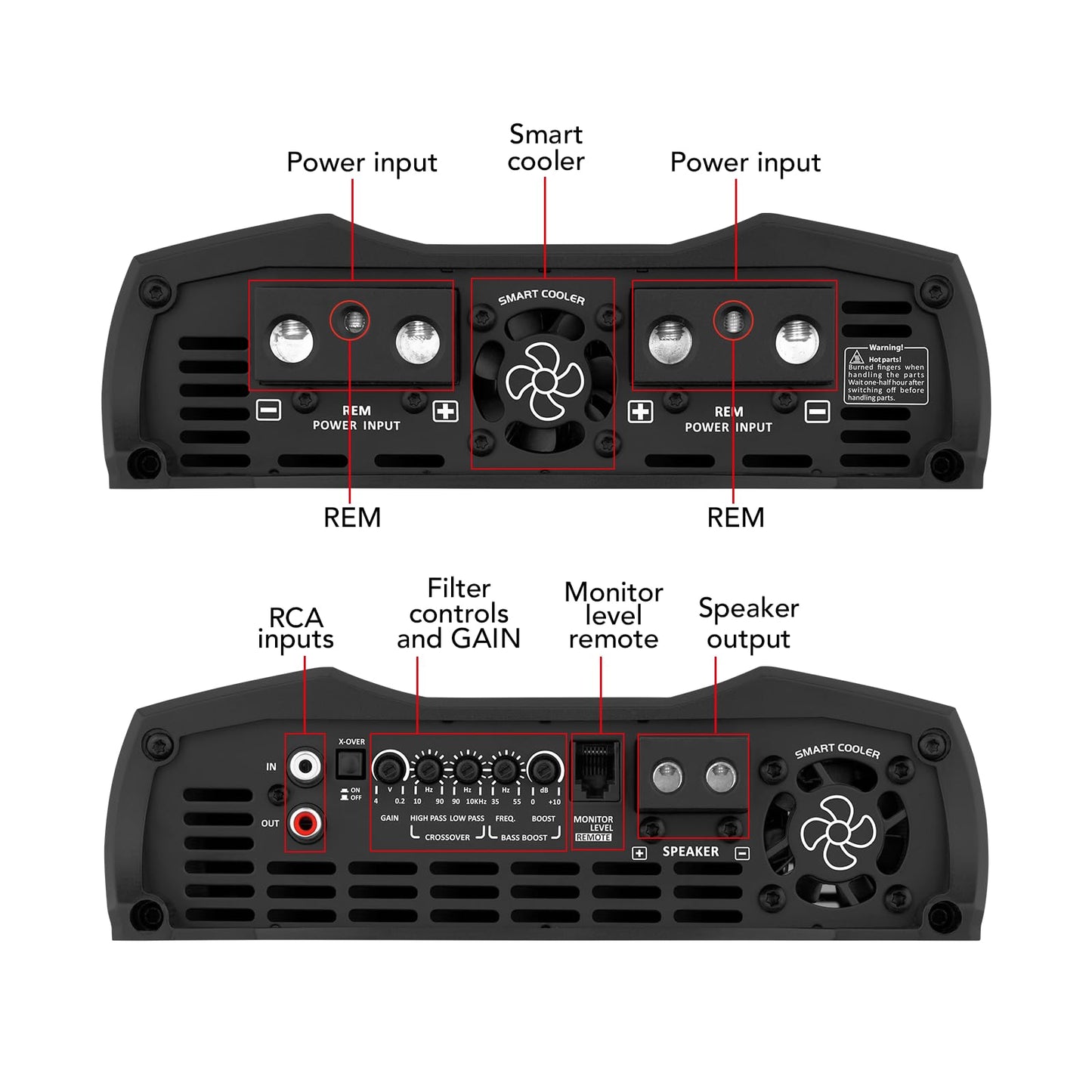 Taramps MD 4000.1 1 Ohm Car Audio Amplifier, 4000W RMS Full Range Digital Monoblock Class D Mosfet Amp, Crossover High/Low Pass Filter, Bass Boost, Gain Control LED Power Indicator, High Performance