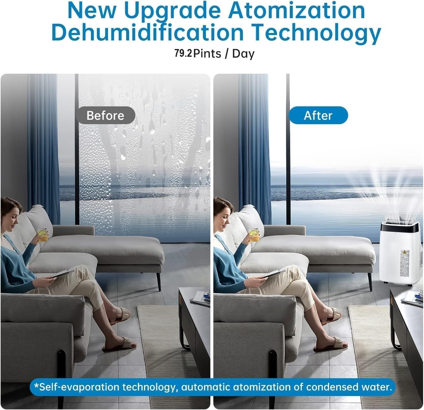 12000 BTU Portable Air Conditioners, Portable AC Unit 3-in-1 with Fan, Dehumidifier, Cools Up To 550 Sq.Ft. Room Air Conditioner, Remote Comtrol, Low Noise, 24 Hours Timer, White Top
