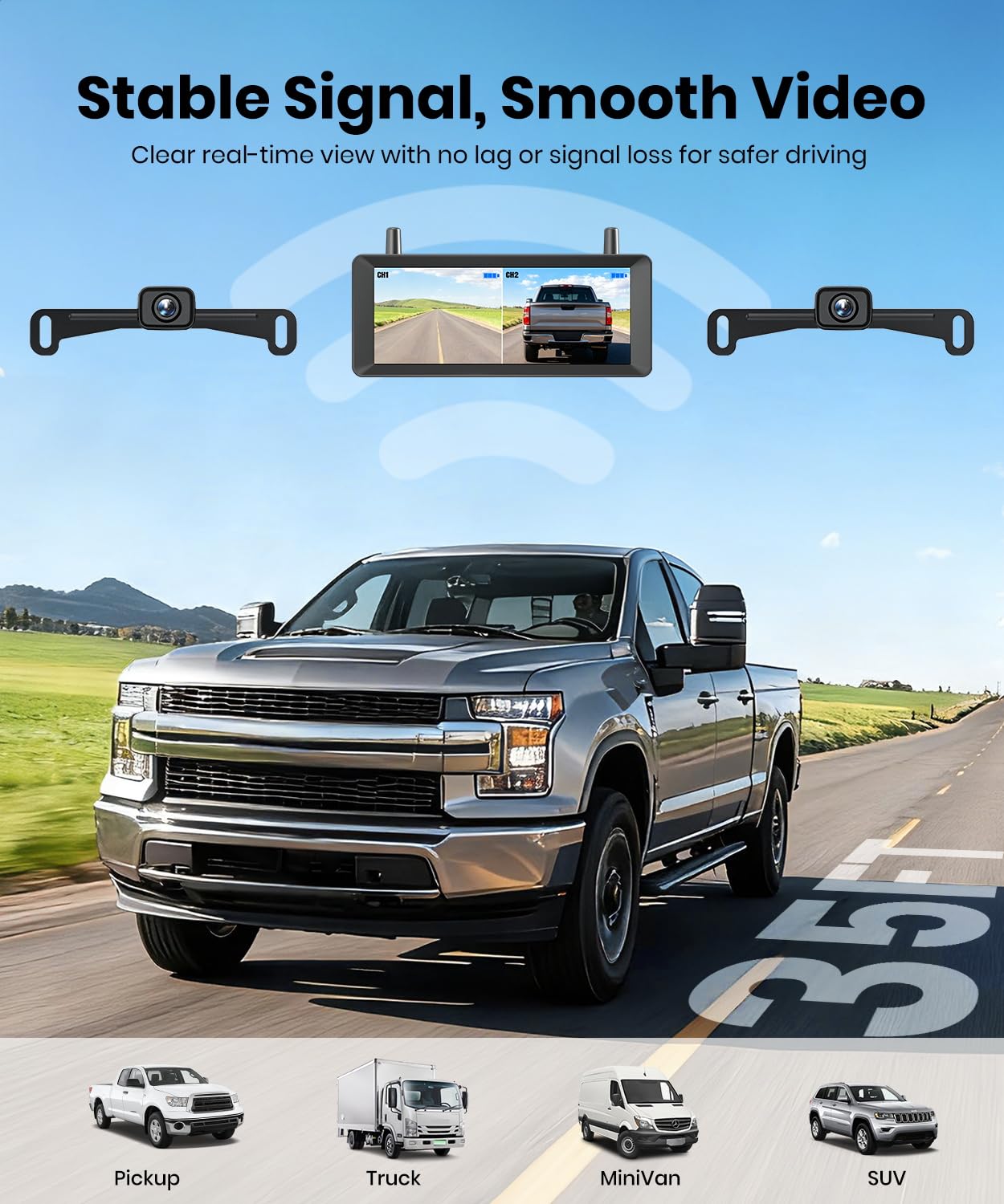 AUTO-VOX 2 Wireless Backup Camera: 7.2" USB-Powered Dual Split-Screen 1080P HD Monitor with DVR Recording, Front and Rear Coverage, Stable Signal, Back Up Camera for Pickup, Trailer, SUV