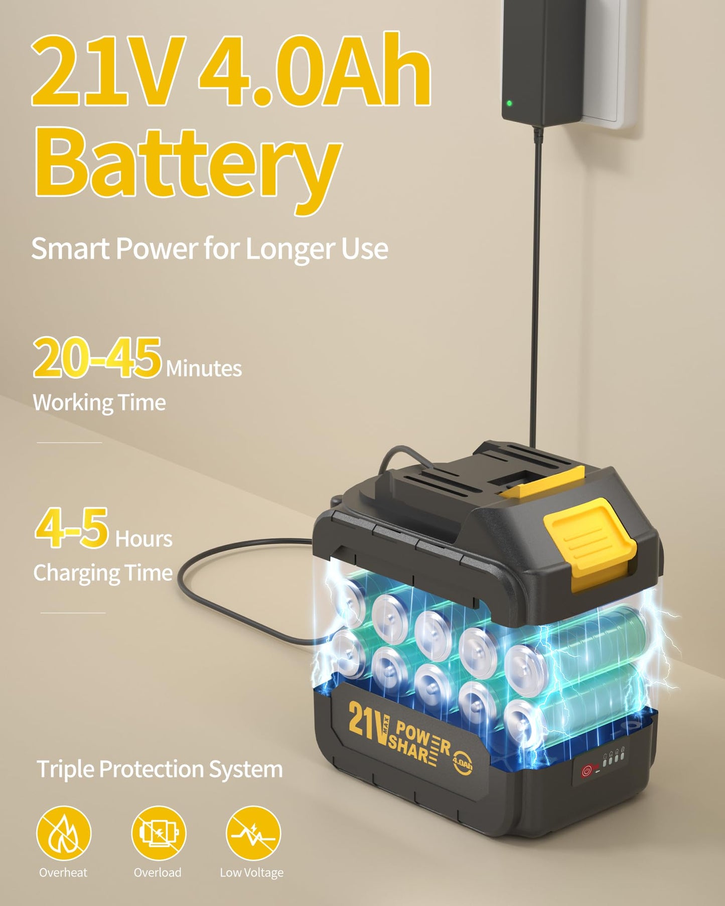 Blissthrill Cordless Pressure Washer Battery Operated; 1100PSI 2.4 GPM Portable Cordless Power Washer with 6-in-1 Nozzle, Foam Cannon, 21V Battery&Charger; Handheld Pressure Washer for Home, Car, Yard