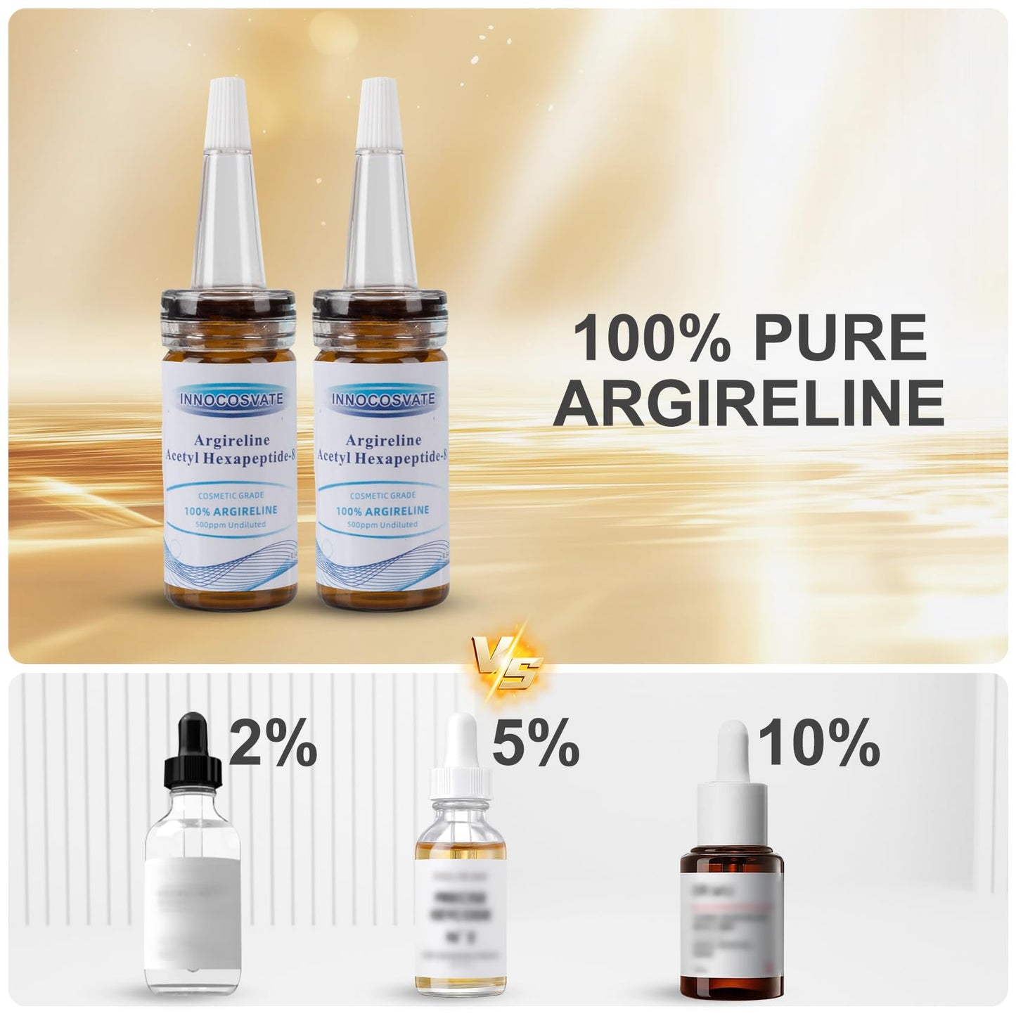 INNOCOSVATE Argireline Peptide 100% Pure Serum - 0.68 fl Oz Undiluted Reduce Wrinkle, Daily Skin Care Booster for IDY,Fragrance-Free
