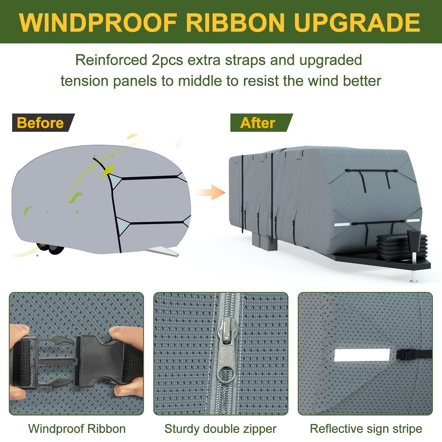 Mofeez Travel Trailer RV Cover, Extra-Thick Upgraded 7 Layers for Camper Cover 24'-27' Windproof Waterproof Rip-Stop RV Covers with Adhesive Repair Patches, 2Pcs Extra Straps & 4 Tire Covers