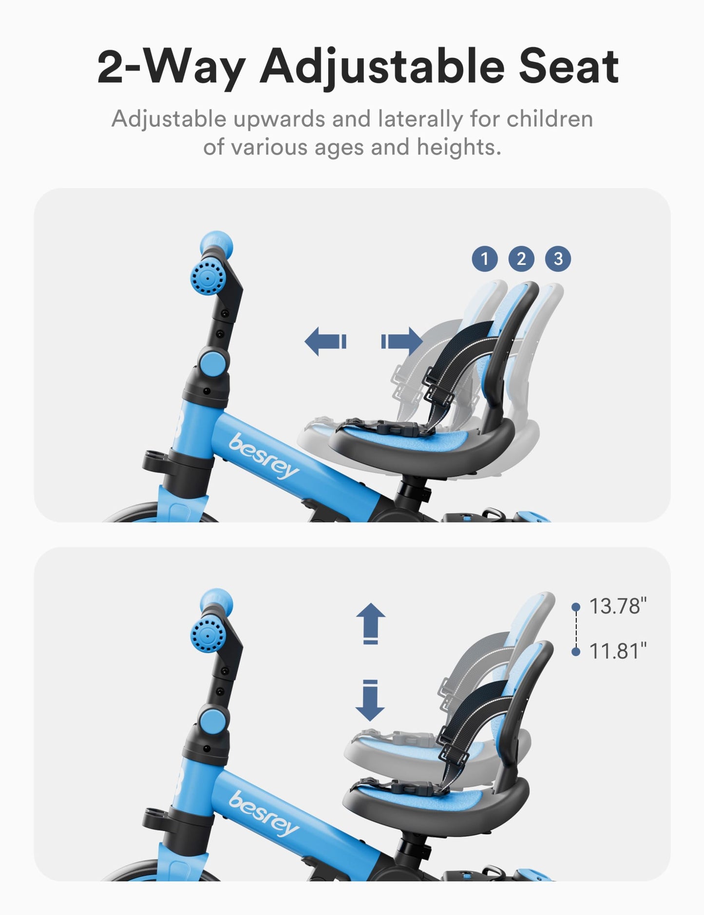 besrey 4 in 1 Toddler Bike, Toddler Tricycle for 1-3 Year Old, Trike with Push Handle, Backrest and Safety Belt, Birthday Gifts and Toys for Boys and Girls, Balance Bike (Blue)
