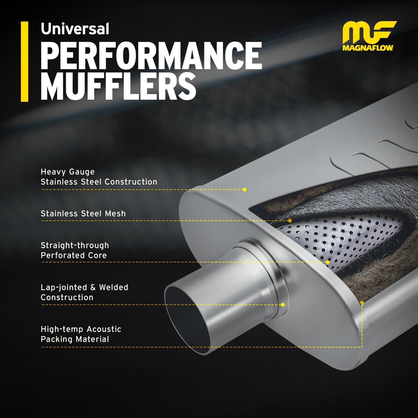MagnaFlow Performance Exhaust Muffler 14419: 3"/3" Inlet/Outlet, 4x4x14" Round, Stainless Steel, Brushed Finish