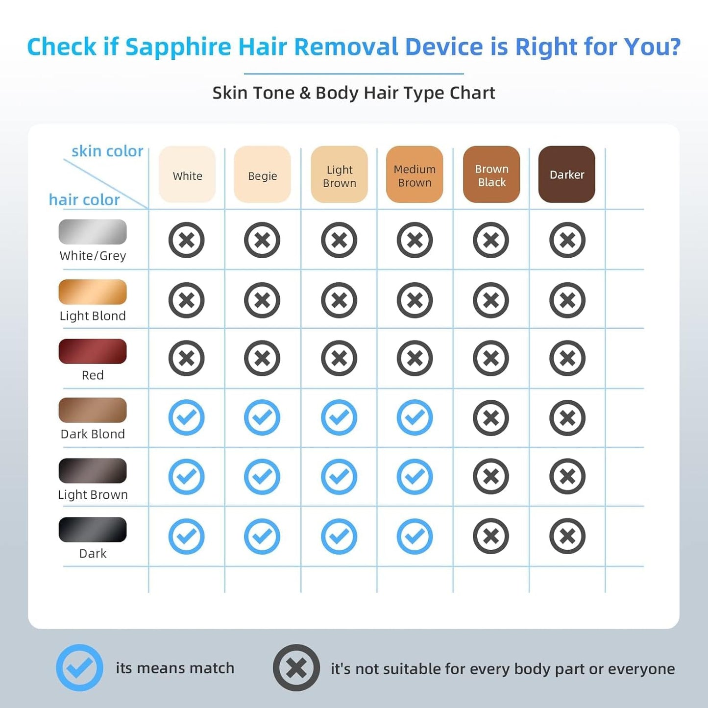 OPT Laser Hair Removal For Women And Men, At-Home Laser Hair Removal with Ice Cooling,IPL Laser Hair Removel with 999999 Flashes, Hair Removal Device for Face Leg Armpit Arm Bikini Line, Max 25J