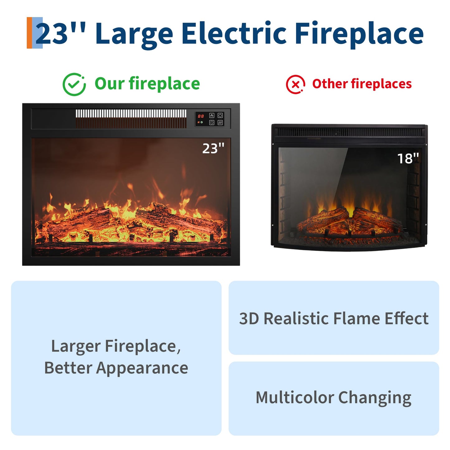 71'' Fireplace TV Stand with 23'' Electric Fireplace, Mid Century TV Console, Entertainment Center with Storage for Living Room, Bedroom
