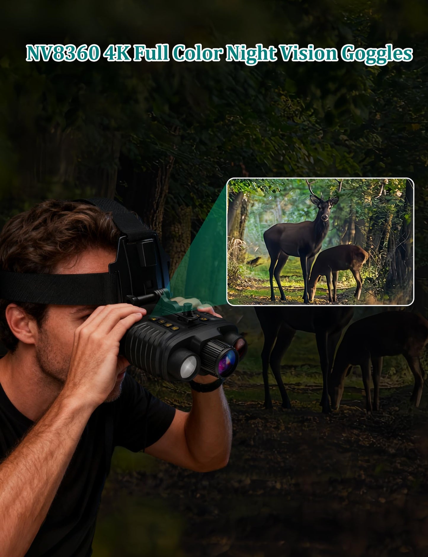 YEEIN Night Vision Goggles, Head-Mounted Rechargeable Binoculars, 3" Screen Digital Infrared Night Vision Binoculars with Head Strap &32GB Card for Hunting, Camping, Security