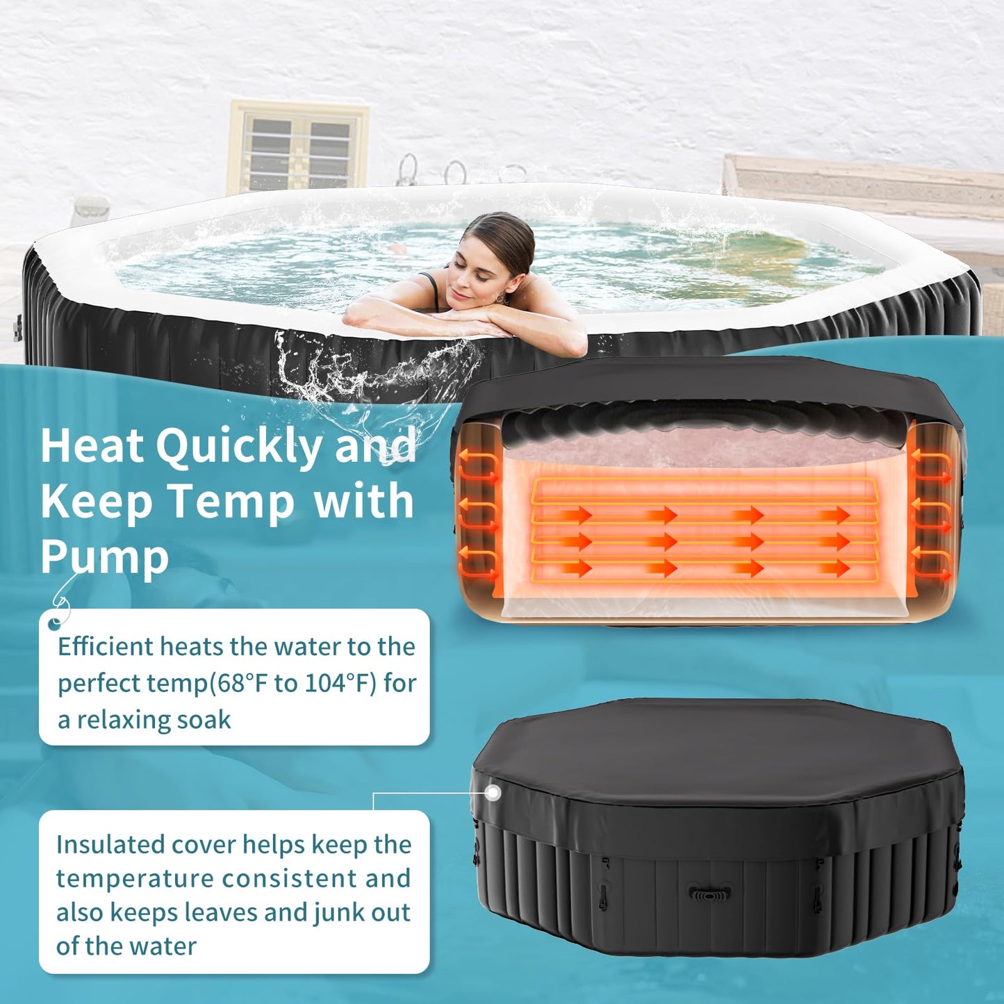 Inflatable Hot Tub, 4-6 Person Large Polygon Portable Blow Up Hot Tub, Leak-Proof PVC Outdoor Spa with 130 Air Jets, Heater Pump and Insulated Cover, 77” X 25”