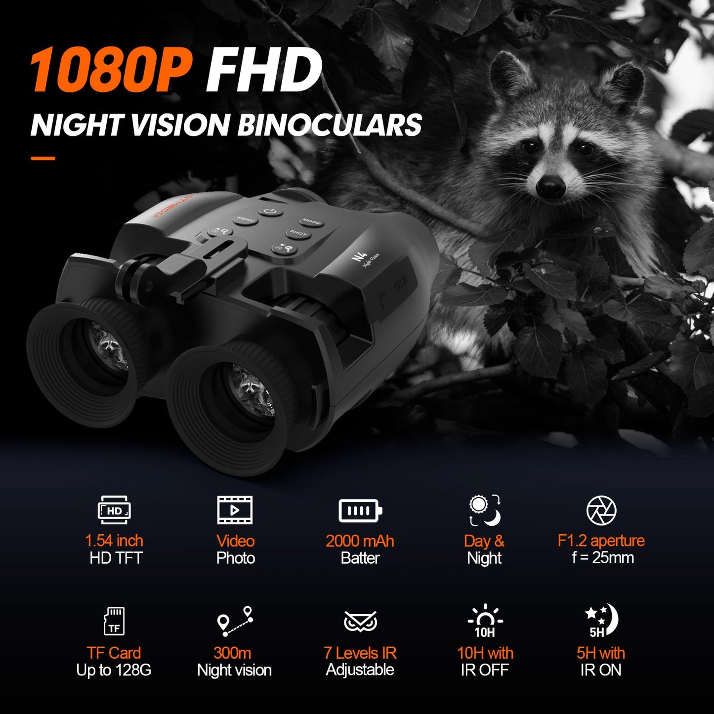 GTMEDIA Night Vision Goggles for Adults, 984FT Tactical Night Vision Binoculars, Hands Free Nightvision Goggles for Helmet, 5× Zoom & 850nm Stealth IR, Great Gifts for Men Dad Husband Boyfriend