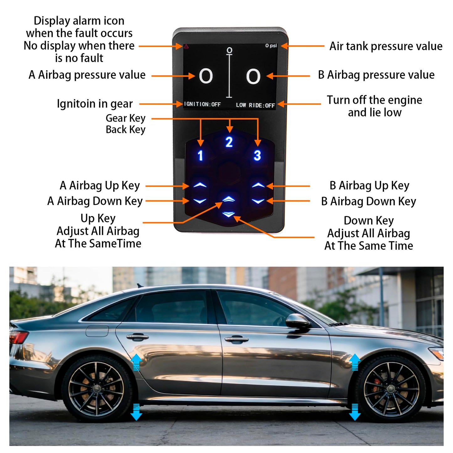 CNWZYMX Top Grade Air Management Air Suspension Electronic Control System Pneumatic Air Lift 3 Preset Memory