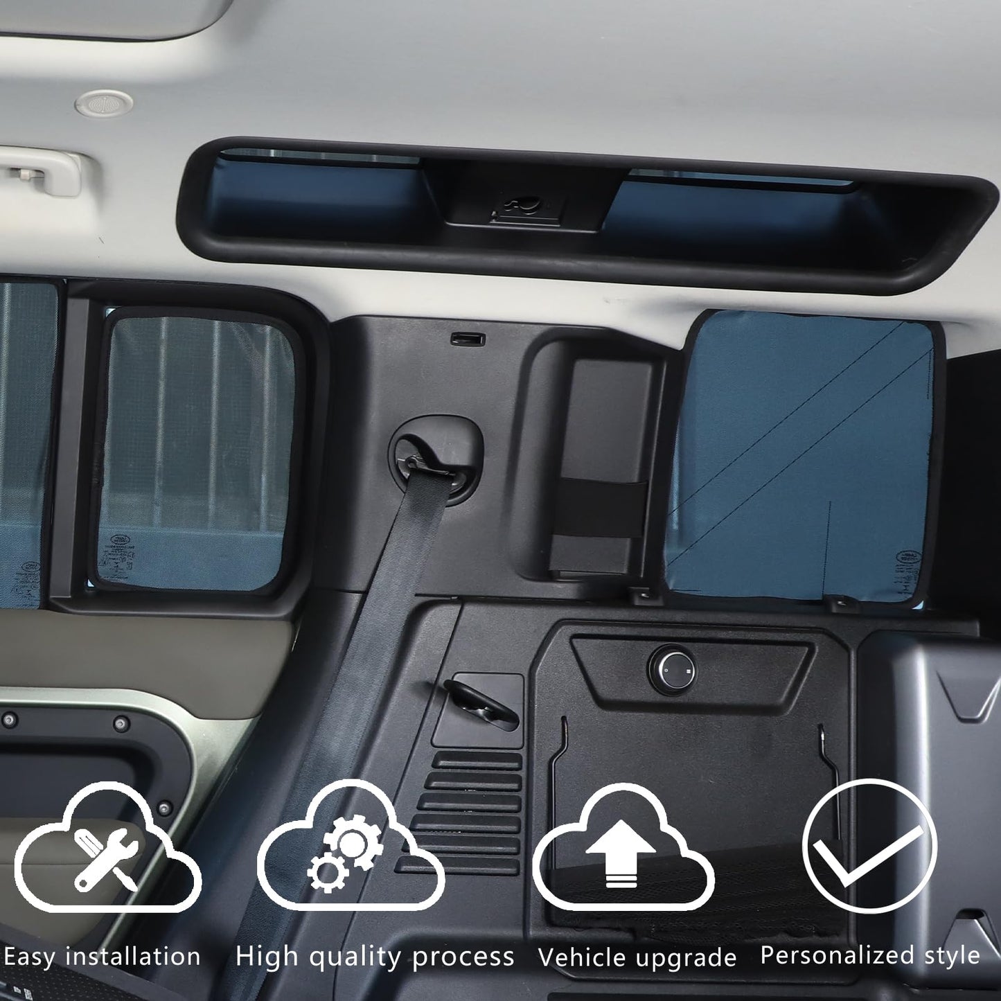 Car Window Shades Compatible with Land Rover Defender 110 2020-2025，Front Rear Sun Shade Breathable Block UV Rays Privacy Screen Reduce Glare Protection Curtain Sunshades (Whole car)