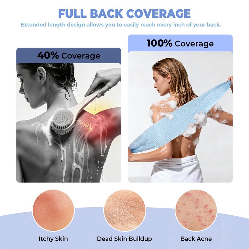 Back Scrubber for Shower and Dead Skin Removal, Exfoliating Body Scrubber for Smooth Skin Japan Washcloth for Shower & Bath, Versatile Body Scrub Towel, Ideal for Skincare, Blue Medium