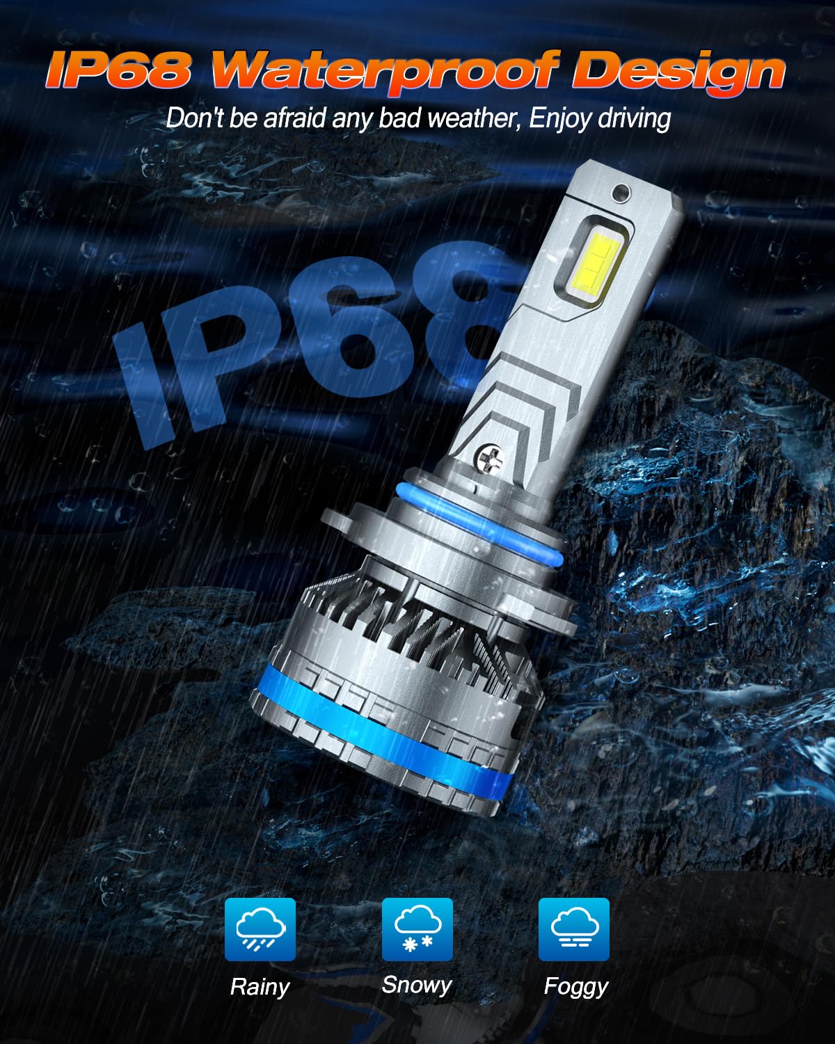 FAHREN 9005 9006 Fog Light Bulbs, 2026 Upgraded 240W 𝟏𝟔𝟎,𝟎𝟎𝟎𝐋𝐌 Lighting Bulb with Cooling Fan, 6500K Cool White IP68 Waterproof,Pack of 4