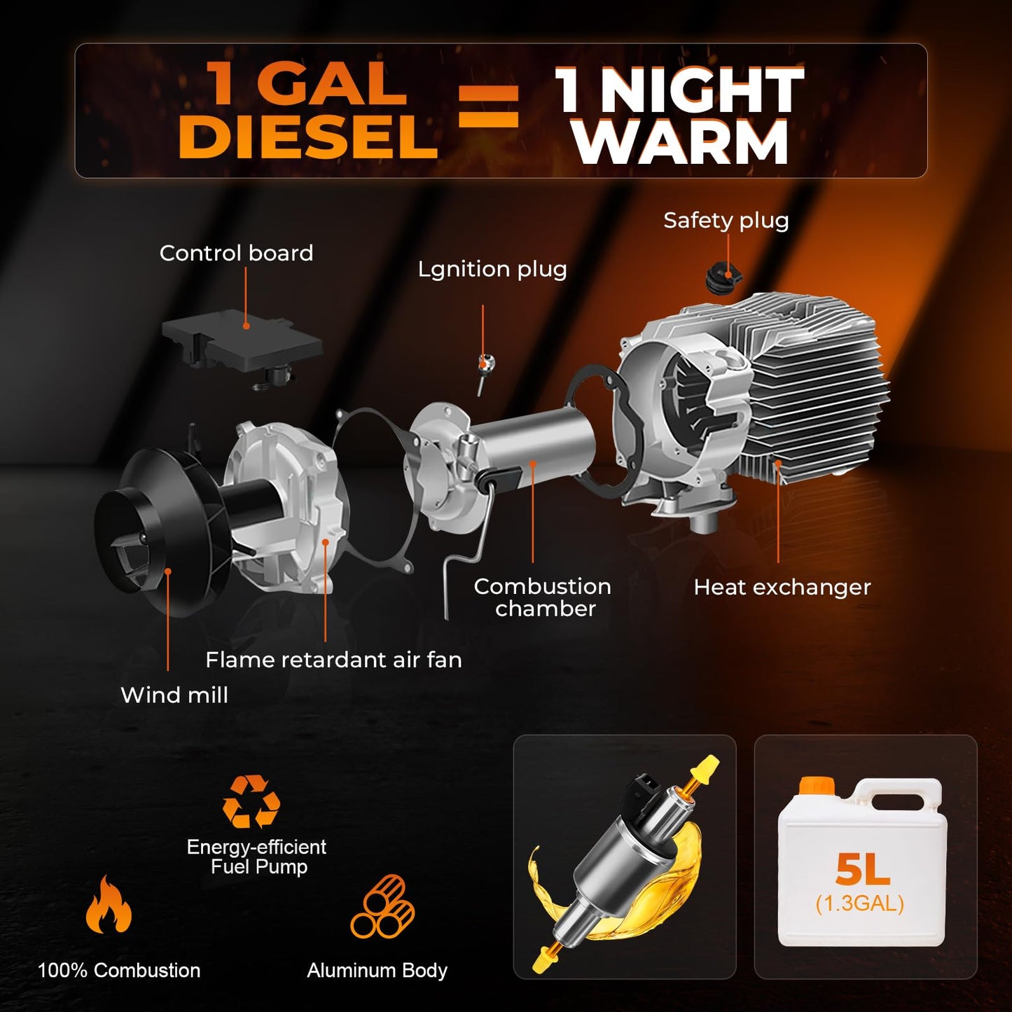 GEARLASSO Diesel Heater 12V/24V/110V 8KW APP Remote Control Parking Air Heaters All in One Fast Heating with Muffle Silencer for Campers RV Truck Boat Bus Car Trailer Garage Home Tent