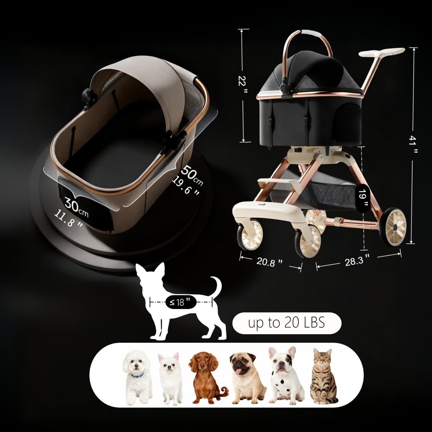 EPPMagice All-Terrain Pet Stroller for Small Medium Dogs & Cats, 20 lbs Capacity - Portable Carrier with One-Touch Brake, Lightweight Foldable Design & Shock Absorption Wheels,Pink
