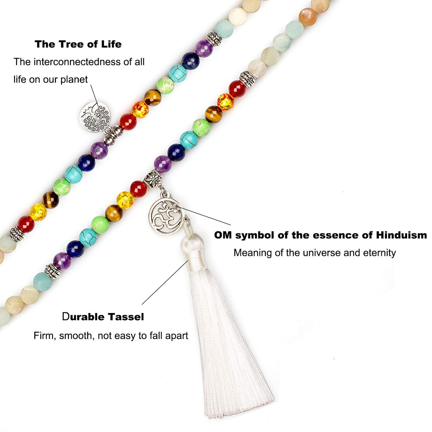 PWMENLK 108 Mala Beads Necklace 7 Chakra Buddhist Prayer Beaded Bracelet Tree of Life Pendant Stone Yoga Necklace(tassel amazonite)
