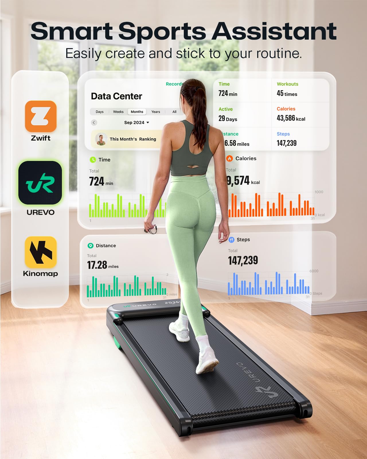 URUREVO Smart Walking Pad, Quiet Under Desk Treadmill with APP & Remote, Portable Shock-Absorbing Walking Jogging Machine, Sleek Compact Design for Home Office Fitness