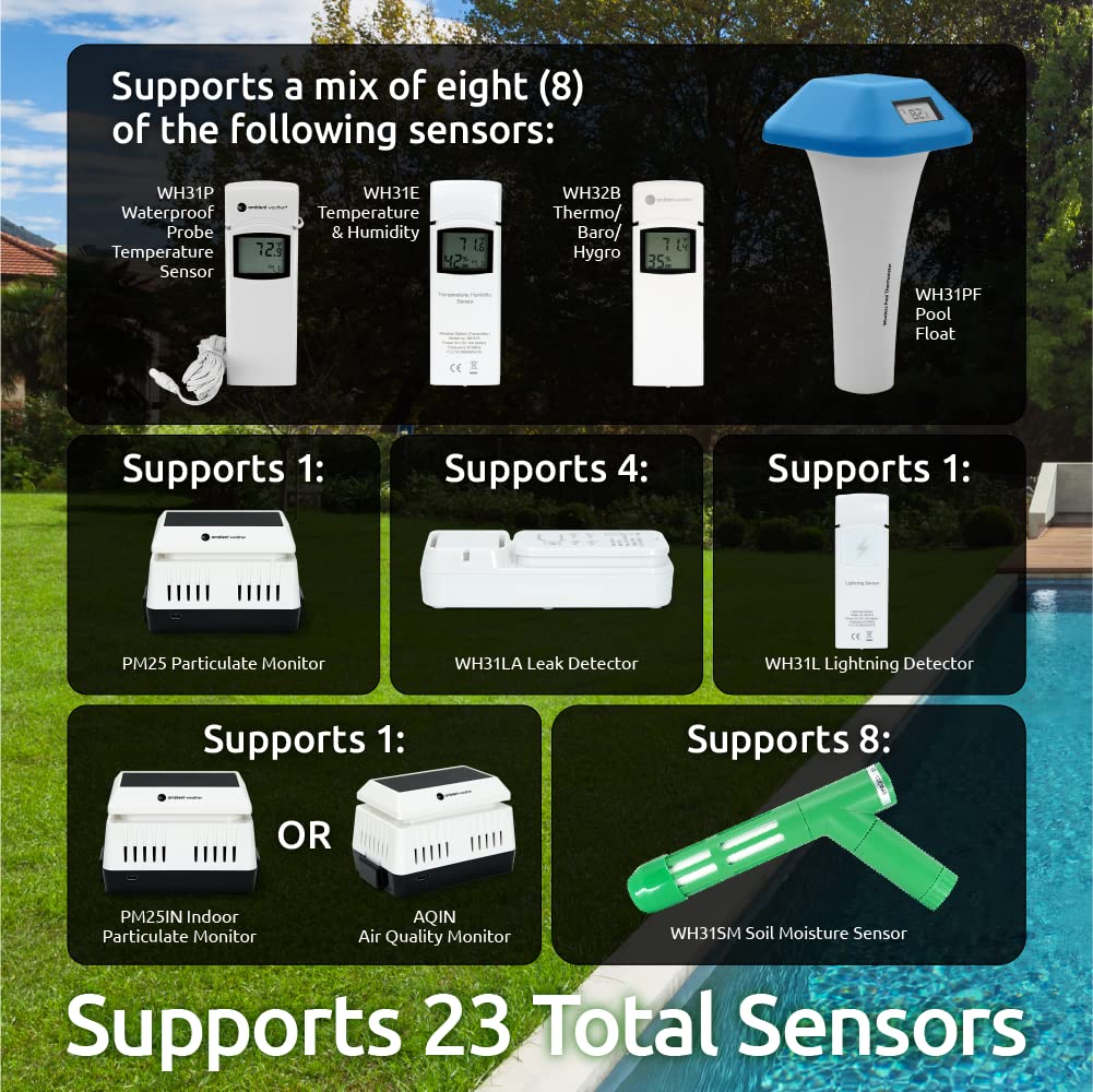 AccuWeather WS-2000 Ambient Weather Station