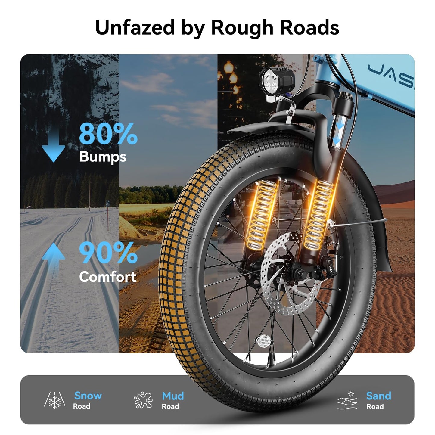 Jasion EBS Electric Bike for Adults, 1000W Peak Motor up to 23 MPH Top Speed Ebike, Aluminum 20'' Fat Tire Electric Bike Built-in 48V Removable Battery with 45 Max Miles, Folding Ebikes for Adults