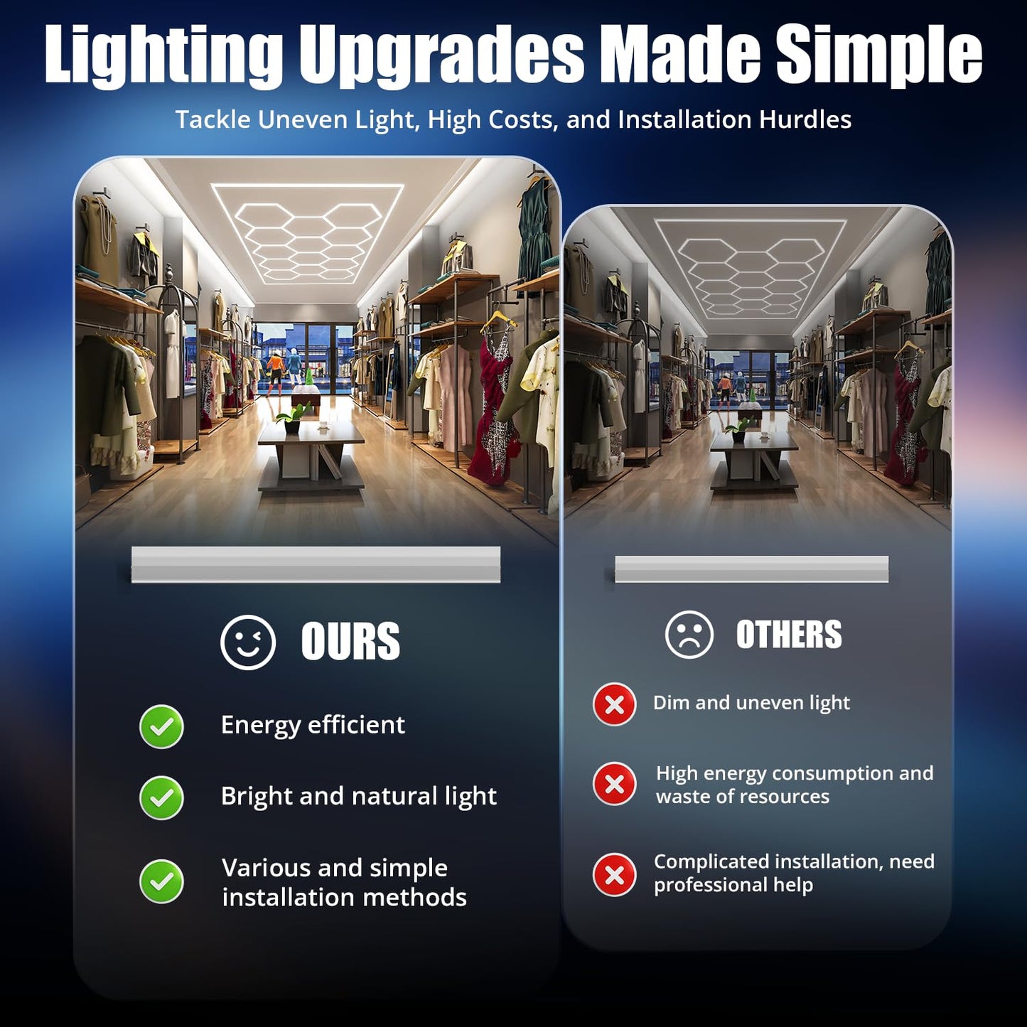 JTT Hexagon Garage Lights, 736W 73600LM LED Garage Hexagon Lights,6500K Super Bright Car Detailing Ceiling LED Shop Light for Basement, Warehouse, Auto Beauty Shop, Car Detailing Shop, Gym etc