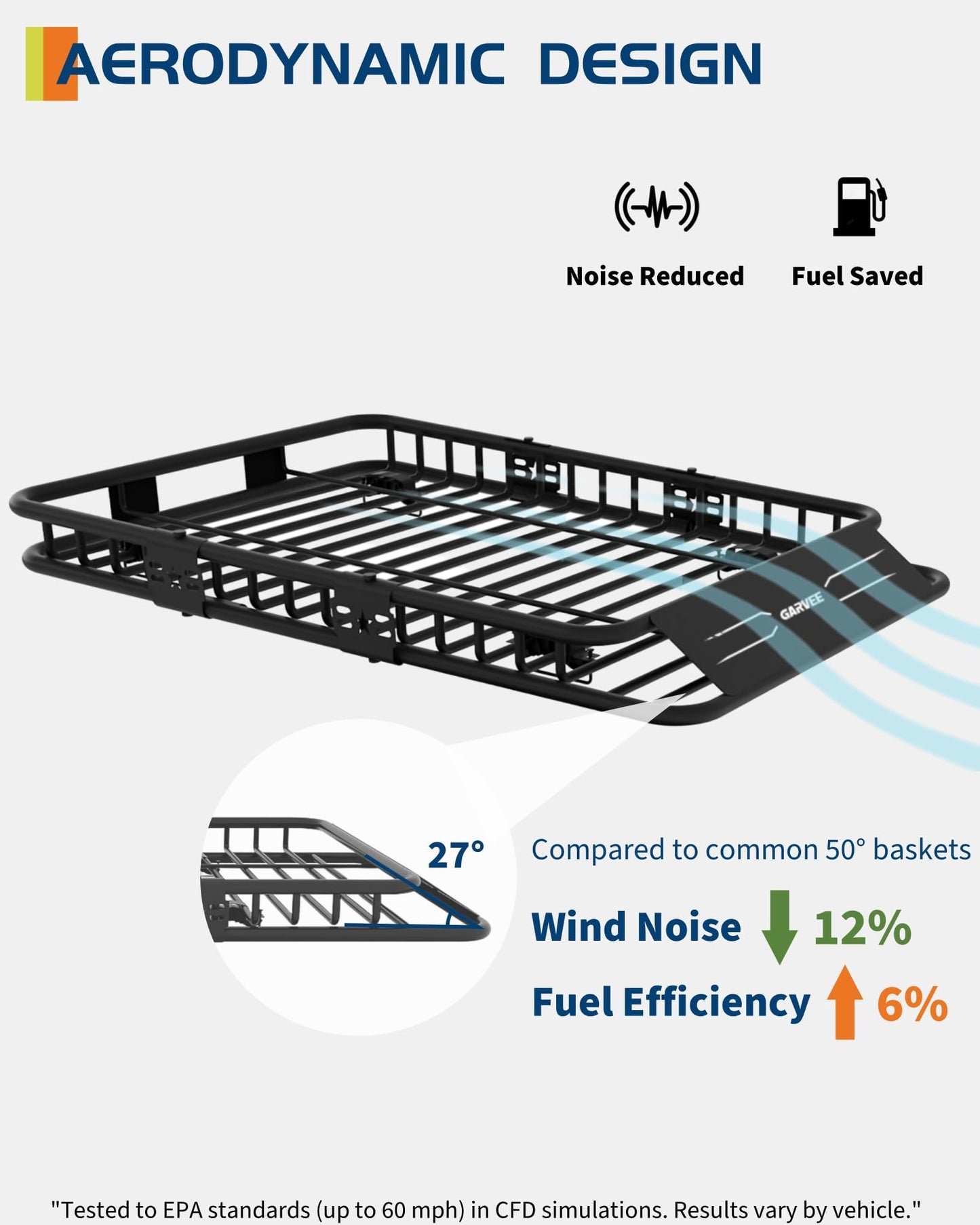 GarveeLife 64 in x 50 in Universal Roof Rack Basket, 200 LBS Capacity Rooftop Cargo Carrier Basket with Extension Luggage Rack Heavy Duty for SUVs, Trucks, Vehicles