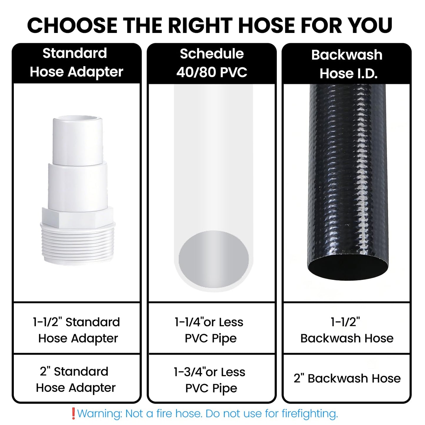 Poolvio Backwash Hose 2" x 100 ft, Heavy-Duty Lay-Flat Reinforced PVC Discharge Hose with 2 Stainless Steel Thumb Screw Clamps, Leak-Resistant for Inground & Above-Ground Pool Filters