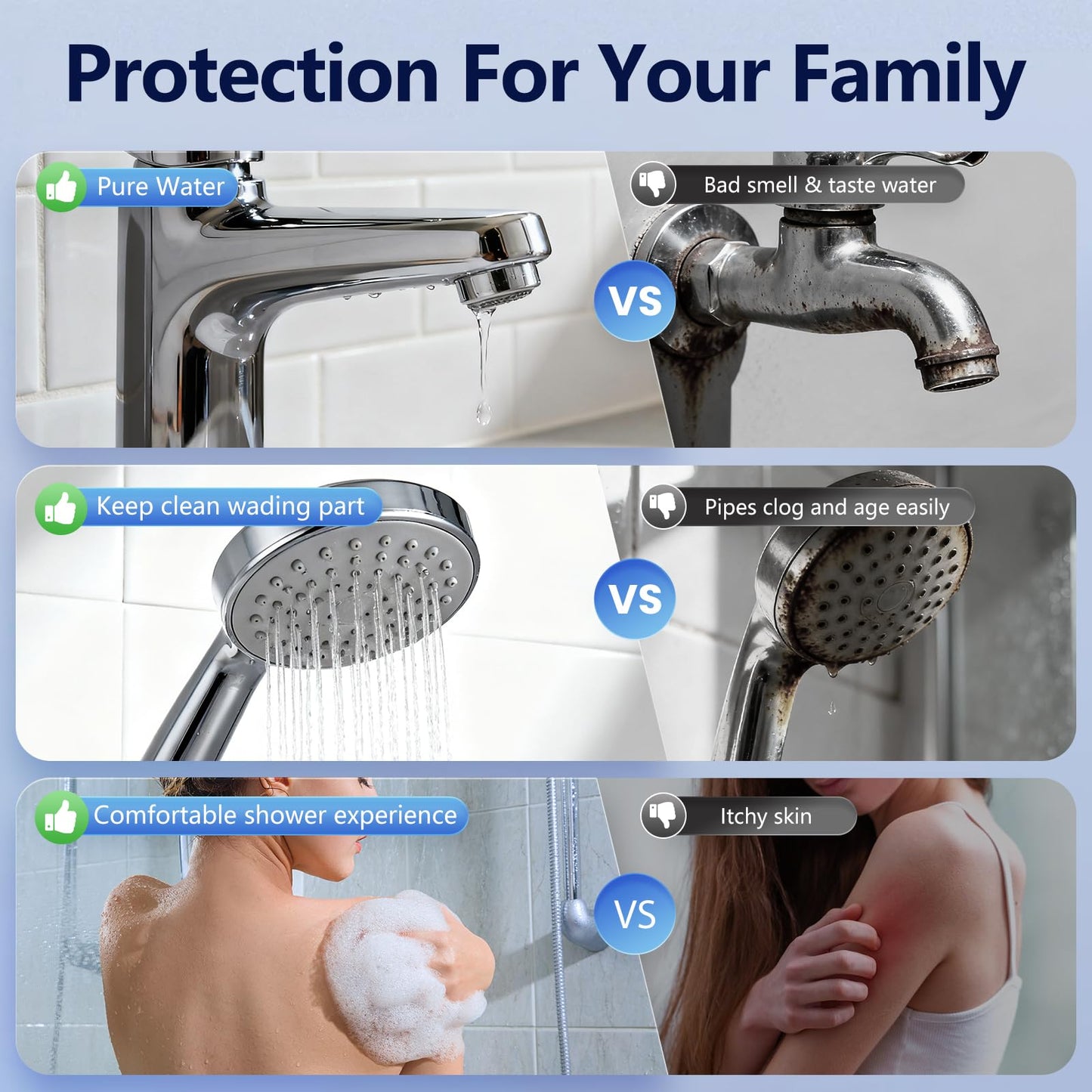 Anti Scale Whole House Water Filter System, Pipeline Prevent Scale Whole House Water 10" x 4.5" Filter, with 80,000 Gallons Capacit, 1" Inlet/Outlet, Reduces Scale Water Filters