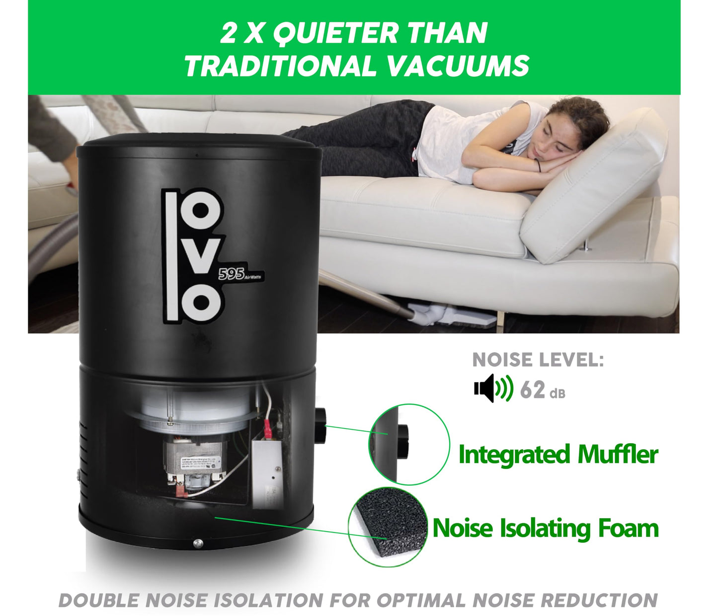 OVO Wall Mounted House Vacuum Cleaner, fits in Closet and Tight Spaces, 595 Airwatts, Use with Disposable Filtration Bags, 18L / 4.75 gal, Certified for North America with 40 ft Deluxe Accessory kit