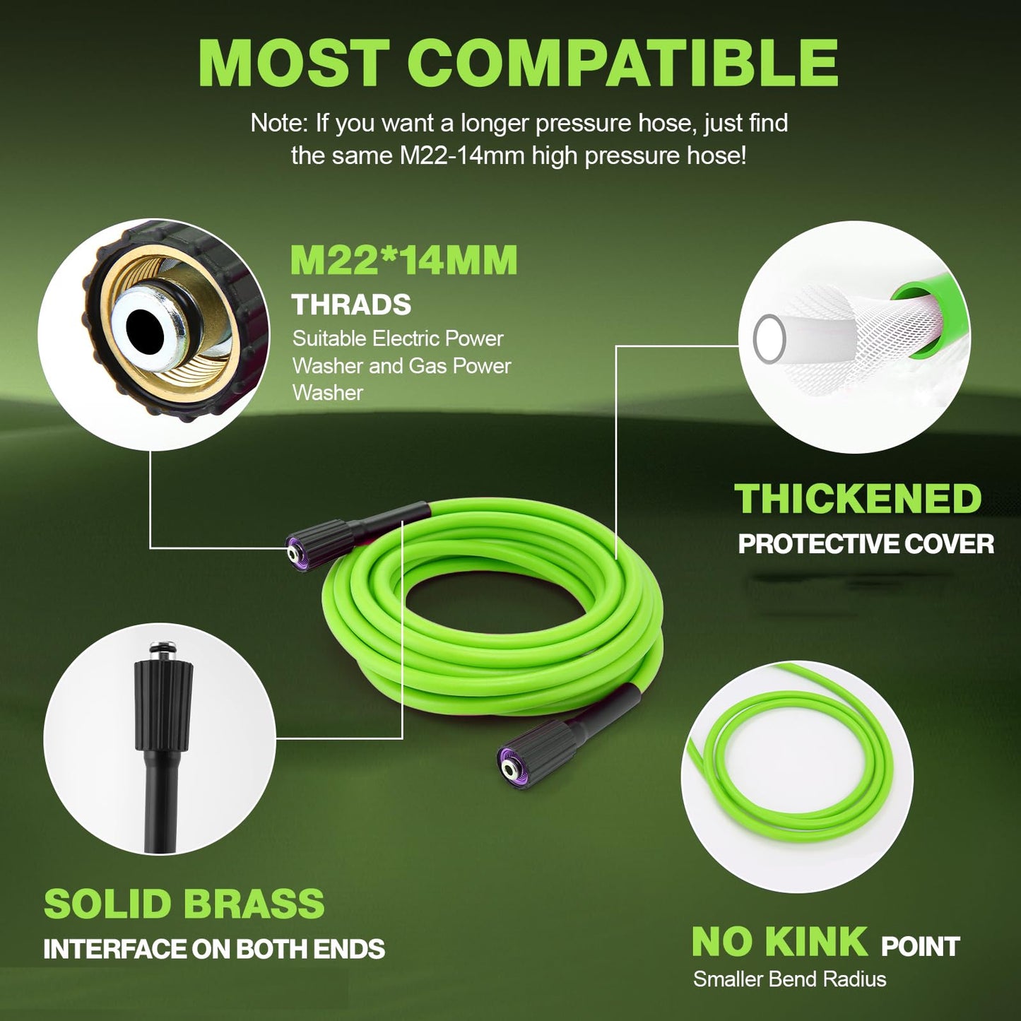 commowner 5000PSI Electric Pressure Washer, 2026 New Power Washer with 33FT Flexible Extension Pressure Washer Hose Reel, 4 Nozzles, Professional Powerwashers for Home/Car(Green)