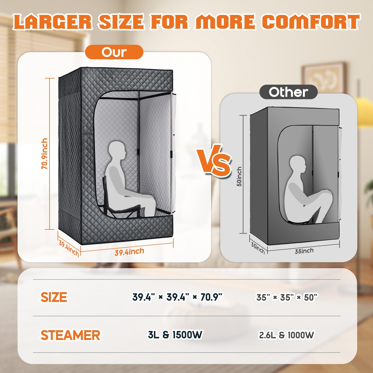 Albott Extra-Large Portable Steam Sauna Box for Home, 39.4"x39.4"x70.9" Full Body Sauna Tent with 3L 1500W Steamer, Remote Control & Folding Chair, Grey
