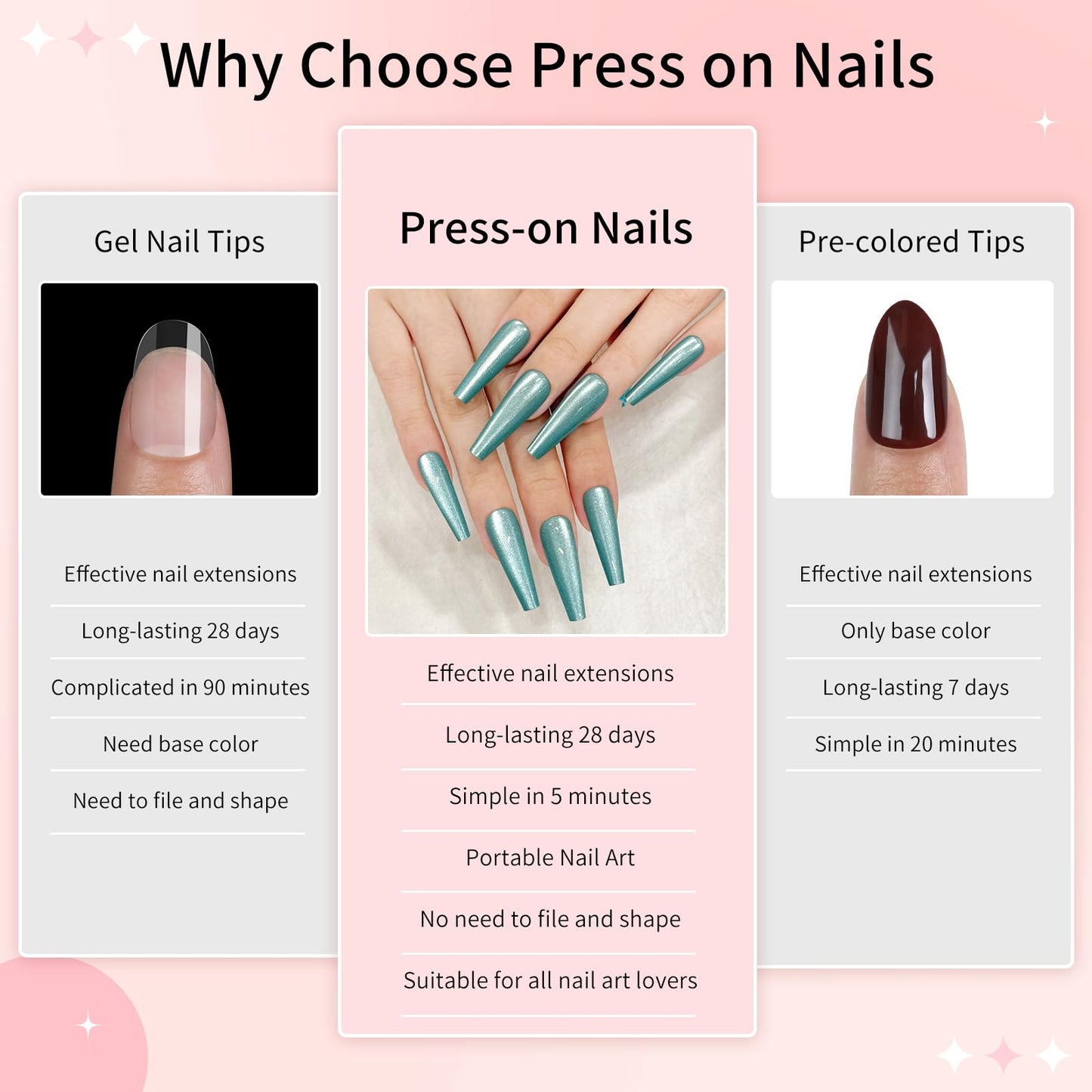 Sky Blue Cat Eyes Press On Nails,12 Sizes - 24 Pcs Soft Gel Blue Long Coffin Fake Nails Kit with Nail Glue, Natural Reusable Stick On False Nails for Women and Girls SK1048