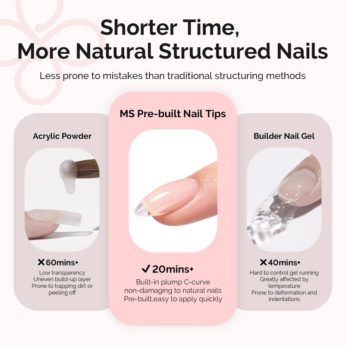 MelodySusie Short Almond Gel Nail Tips Kit-300Pcs 15Sizes Pre-Building Apex Fake Nail Tips 20gSolid Nail Glue Gel,Half Matte Full Cover Clear Acrylic Nail,Thick Strong Long Lasting for Home DIY&Salon