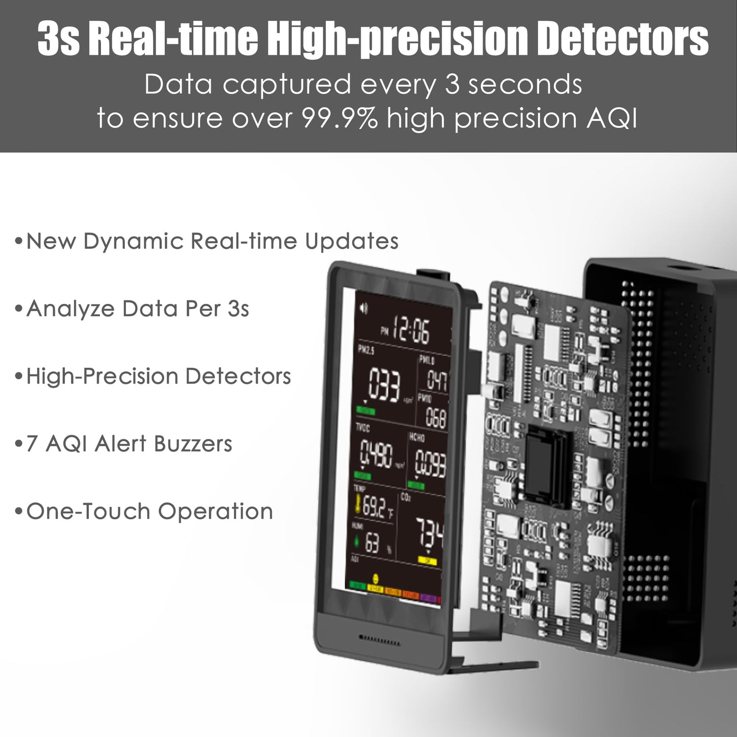 Professional Indoor Air Quality Monitor with AQI, Portable Real-Time Detector for Home Cars Plants and Pets