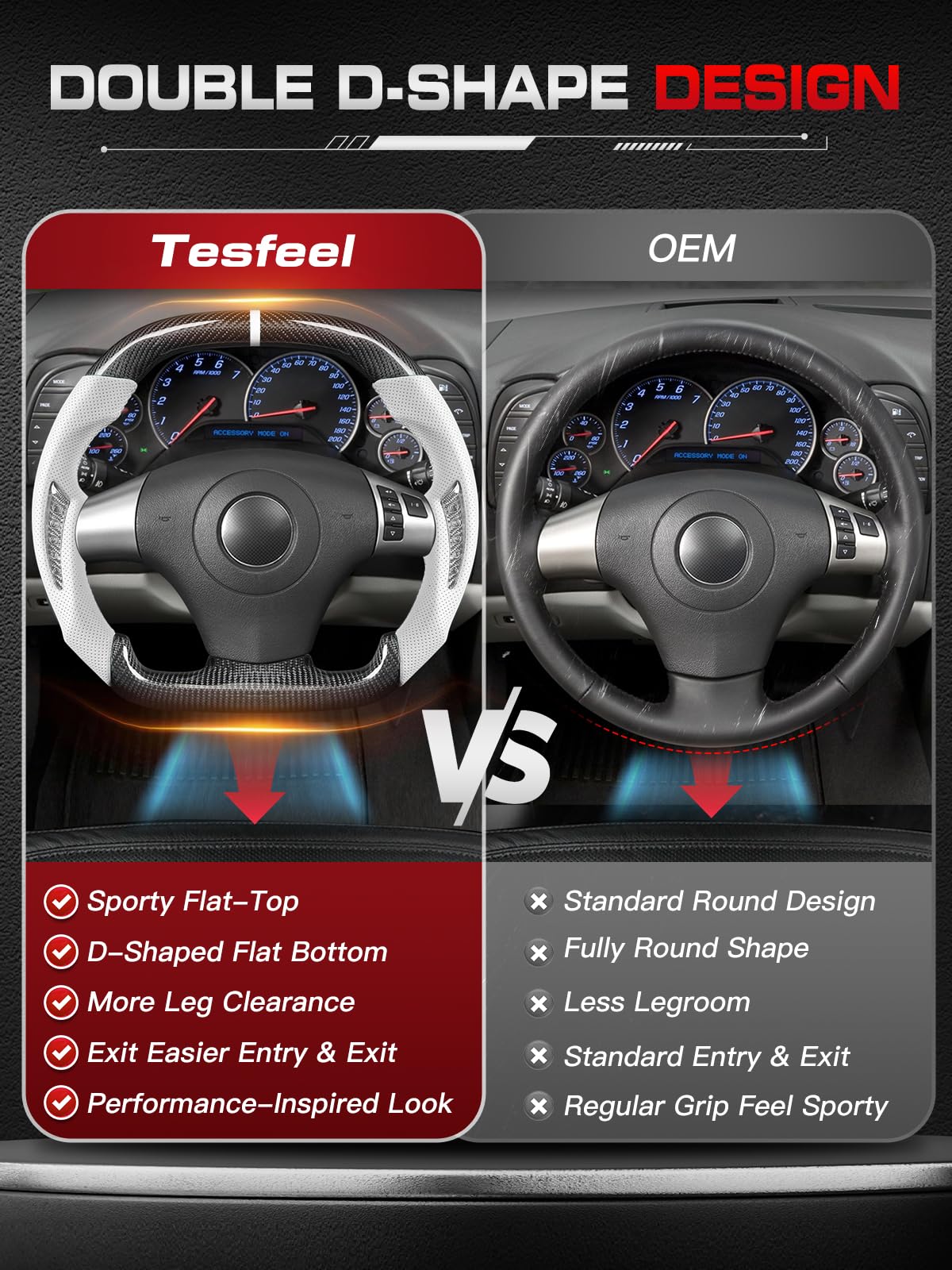TESFEEL Real Carbon Fiber Steering Wheel for Chevy Corvette C6 2006-2011, Double D-Shape Flat Top & Bottom, White Nappa Leather with Silver Carbon Inlays, Fits for Base/Z06/ZR1/Grand Sport