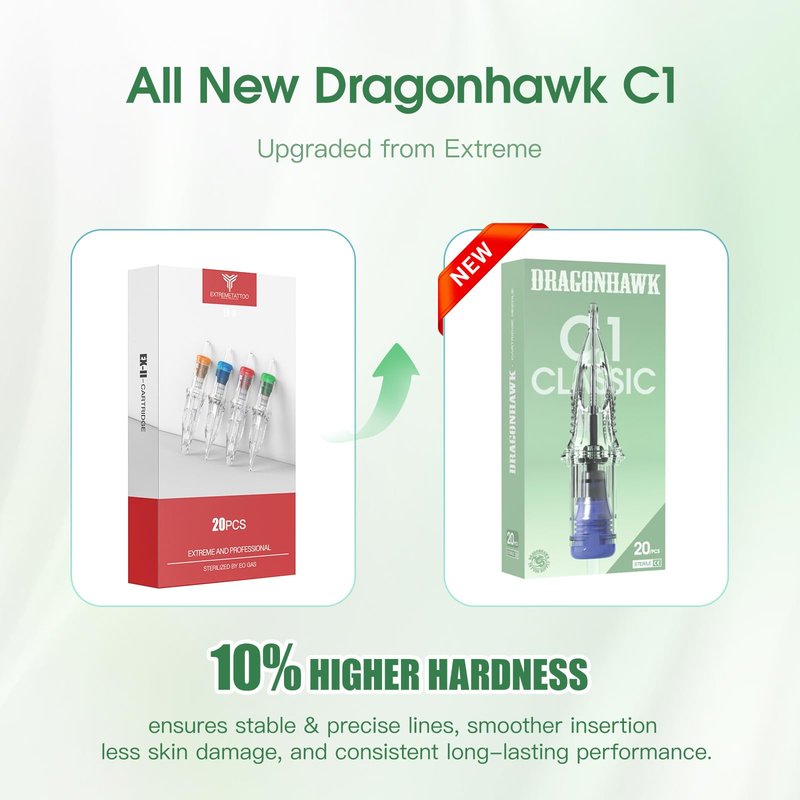 Dragonhawk Extreme Tattoo Needles - 20PCS Disposable 1207RM Round Magnum Cartridges Needles for Soft Blending High-Carbon Steel Tattoo Artist