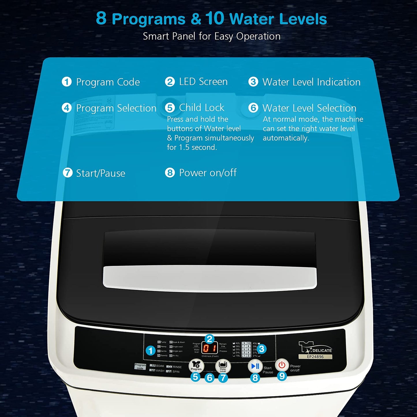 Giantex Portable Washing Machine, 2 in 1 Full Automatic Laundry Washer 1.5Cu.Ft 11lbs Capacity Washing and Spinning Combo 8 Programs 10 Water Levels Energy Saving Top Load Washer for Apartment Dorm