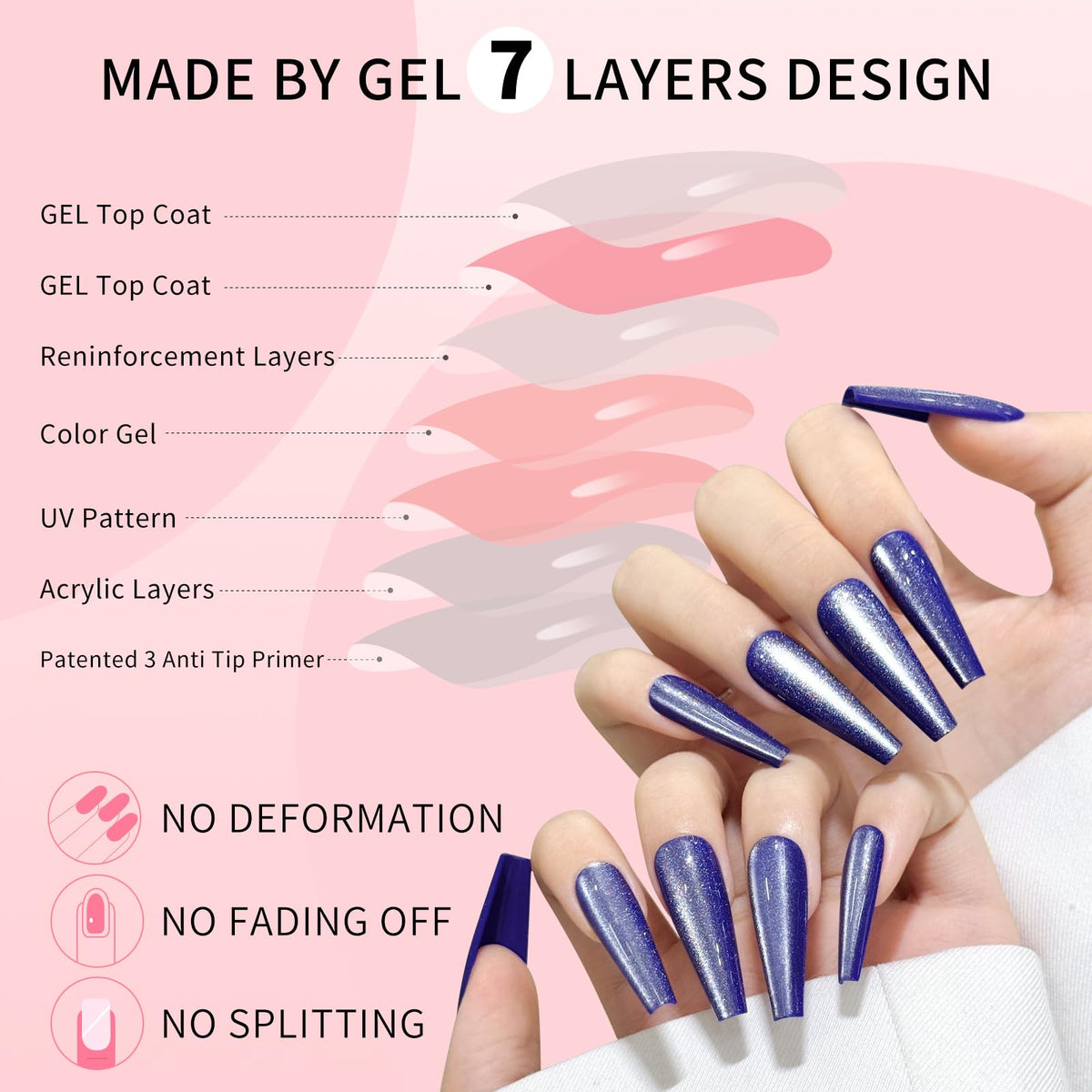 Navy Blue Cat Eyes Press On Nails,12 Sizes-24 Pcs Soft Gel Blue Long Coffin Fake Nails Kit with Nail Glue, Natural Reusable Stick On False Nails for Women and Girls SK1050