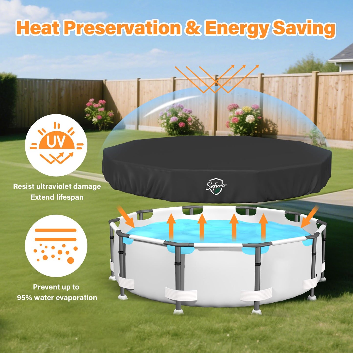 SAFANA 14FT Round Pool Covers for Above Ground Pools, Round Swimming Pool Cover [Upgrade 420D Thicker] Protective Leaf Cover with Reflective Strip, Tear Resistant Durability, UV Resistance, Black