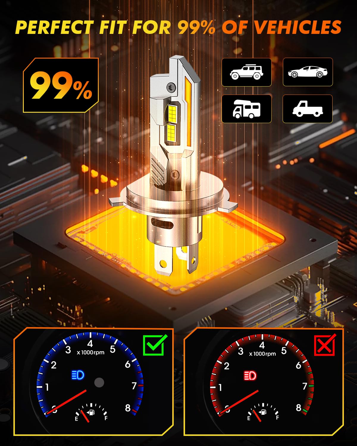 Termitor H4/9003/HB2 LED Bulbs, 50,000LM 1200% Ultra Brighter, 6500K Cool White, 85000Hrs Long Life with Cooling Fan, 1:1 Halogen Size, Plug and Play, H4 Fog Lights Bulbs, Pack of 2
