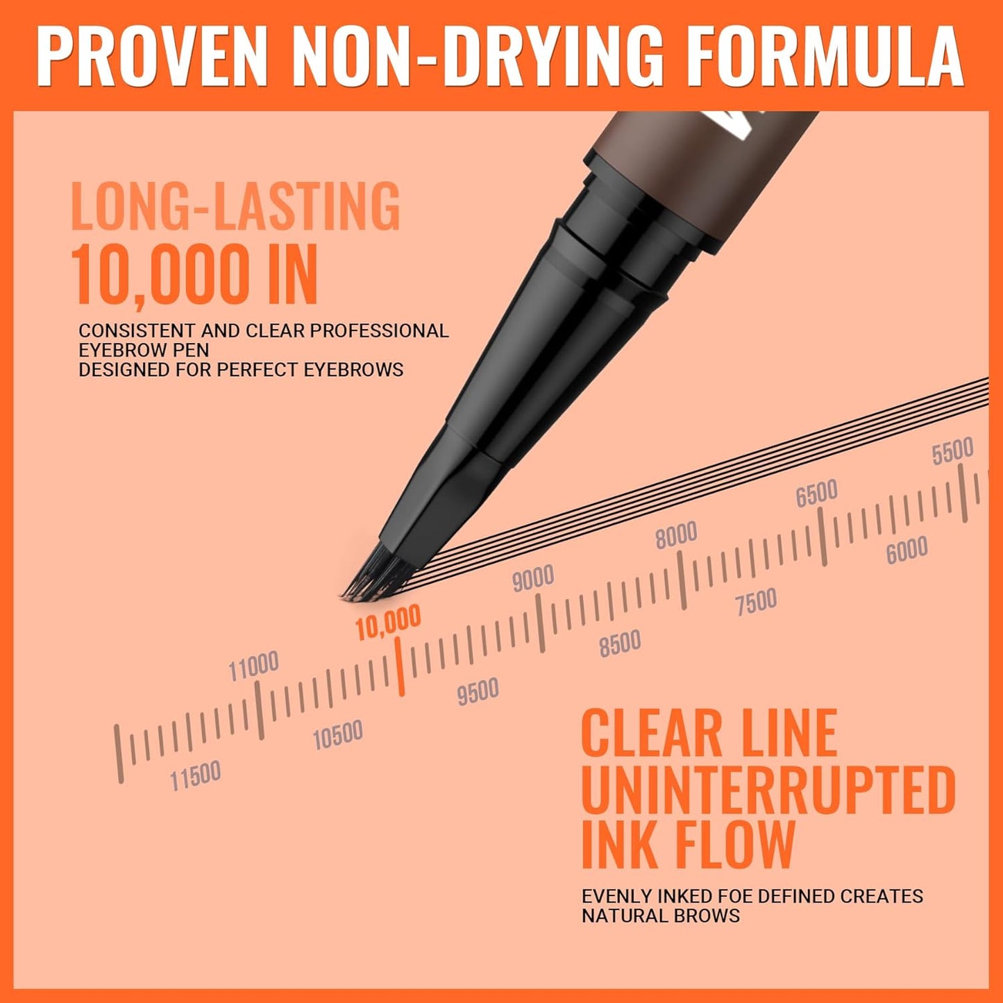 iMethod Eyebrow Pen - Eyebrow Pencil,2-in-1 Eyeliner Dual-Ended Microblading Eyebrow Pencil Long Lasting Waterproof Hair-Like Brow Pencil,with Eyebrow Brush,Eyebrow Pencils for Women,LightBrown