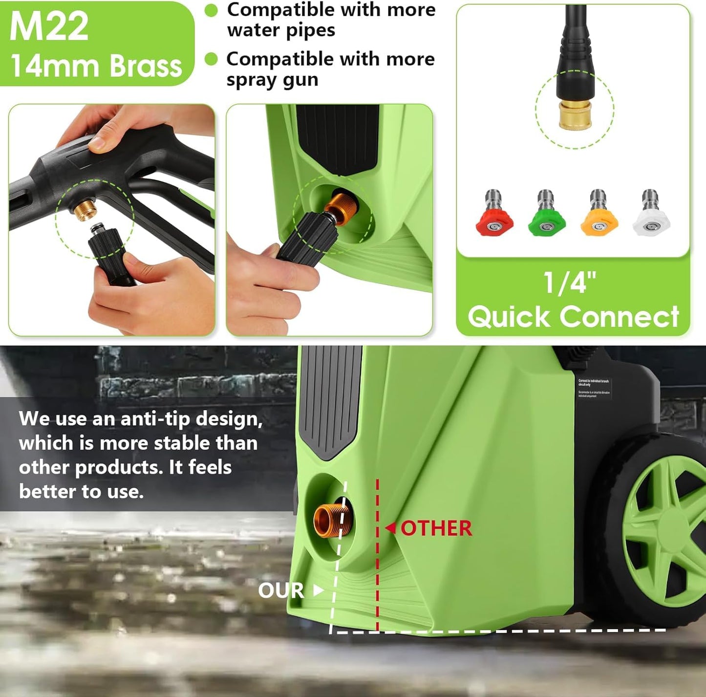 Imdot Pressure Washer 5000 PSI,2.8 GPM Power Washer with Foam Cannon,Portable Cleaner with 33ft Hose Reel,4 Nozzle Tips,and Soap Bottle for Cars/Home/Driveways/Patios/Decks/Fences(Dark Green)