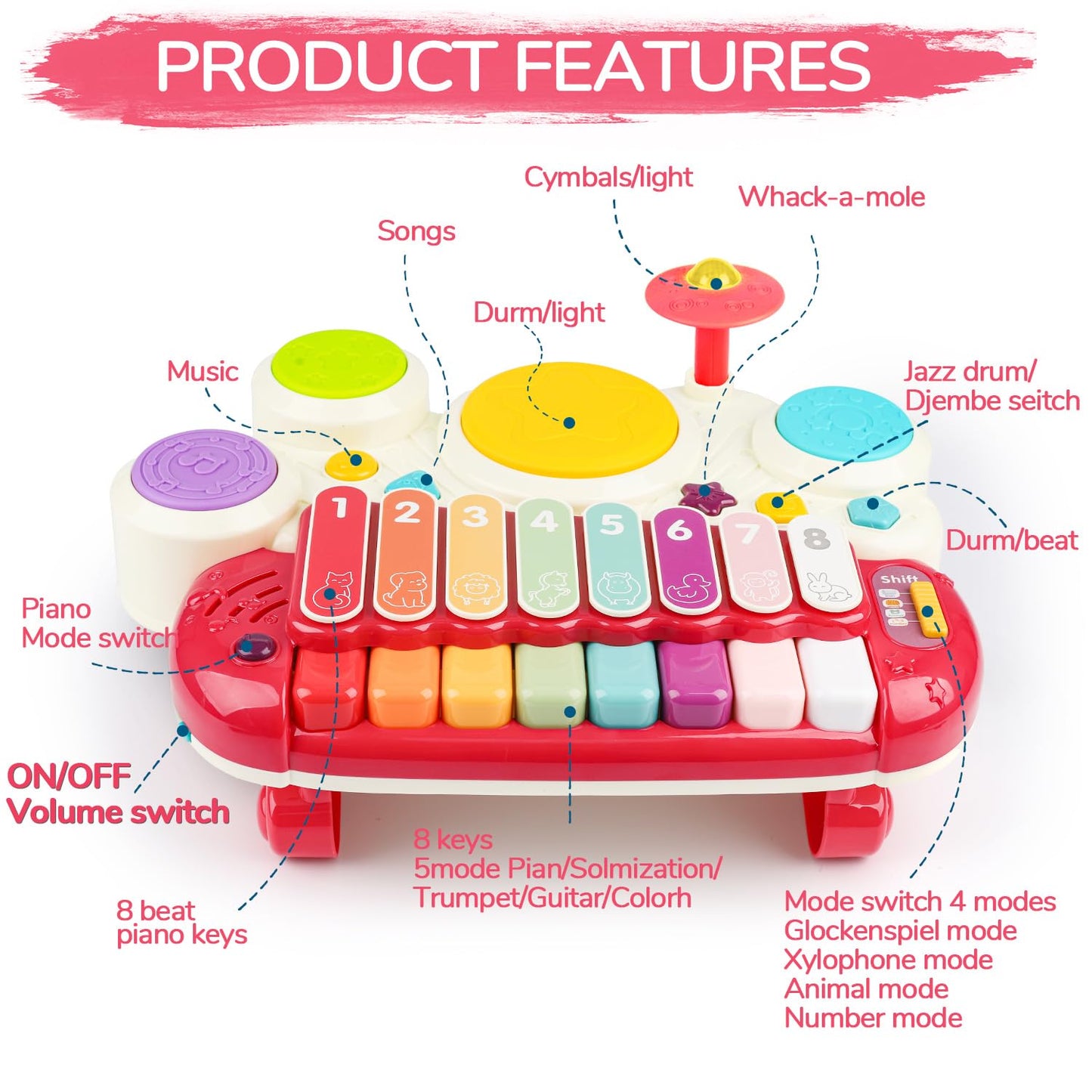 3 in 1 Musical Toys for Toddlers 1-3 Piano Xylophone Drum Set Toys for 1 2 3 Year Old Girls Birthday Music Instruments Baby Learning Developmental Sensory Toys Toddler Toys Age 1-2 2-3