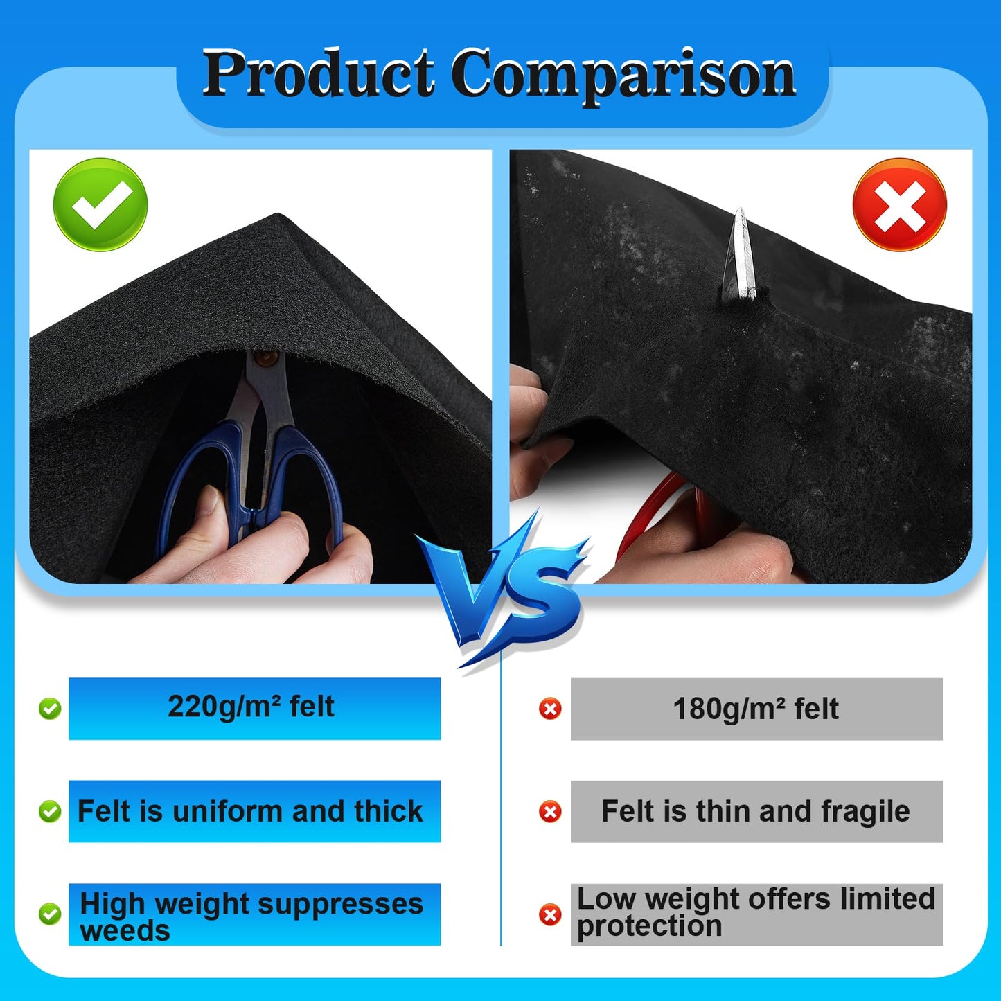 ComfyKit 11x7.5ft Rectangular Pool Liner Pad for Above Ground Swimming Pools,Thickened Under Pool Mat Padding,Pools Bottom Liner Protector to Prevent Punctures & Extend Liner Life