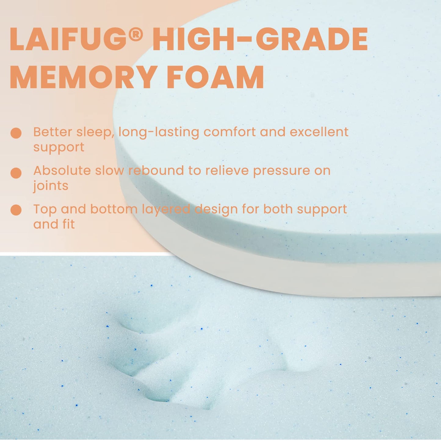 Laifug Memory Foam Oval Dog Bed (54x36x12Inches, Dark Gray), Orthopedic Dog Bed for Dogs with Durable Waterproof Liner & Removable Washable Cover & Nonskid Bottom