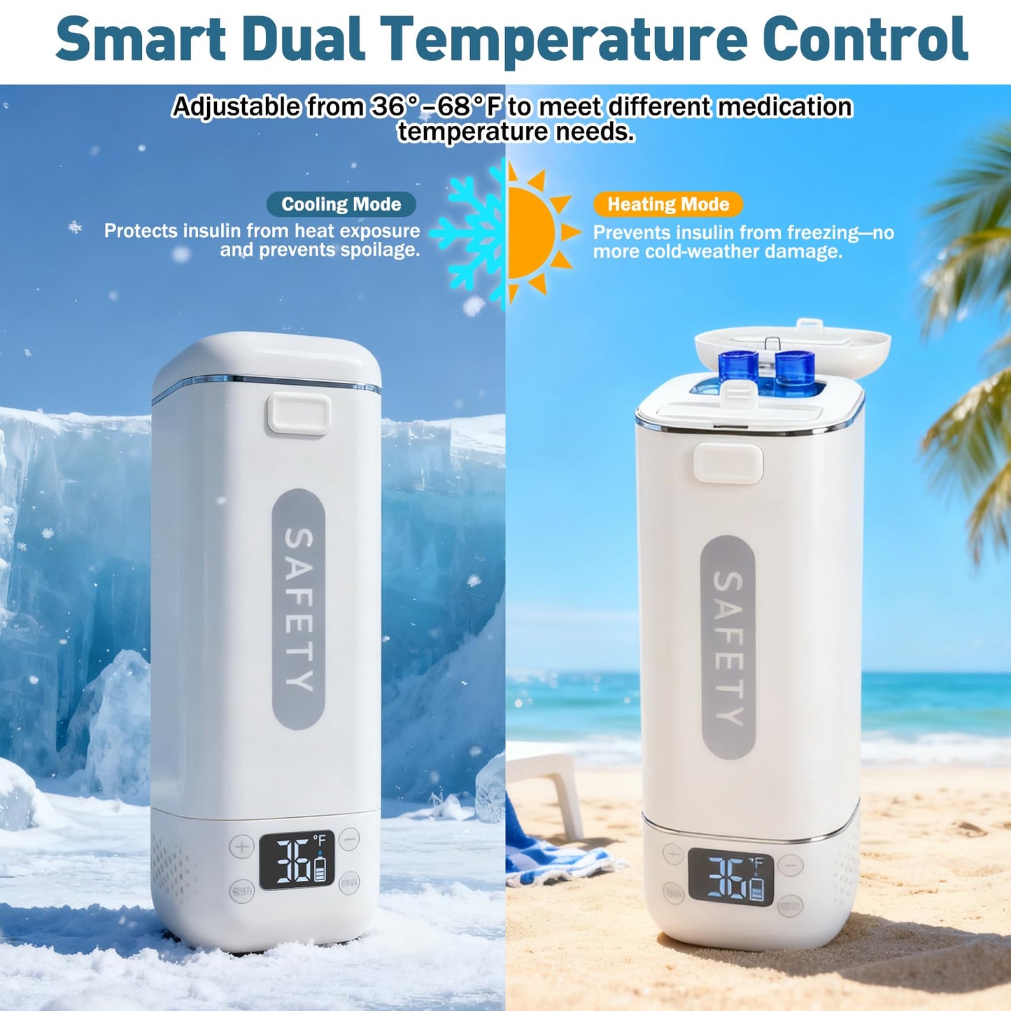 Rechargeable Insulin TSA Approved Cooler, Electric Portable Medication Cooler with USB Charging,1–6 Pens Keeps at 35–68°F