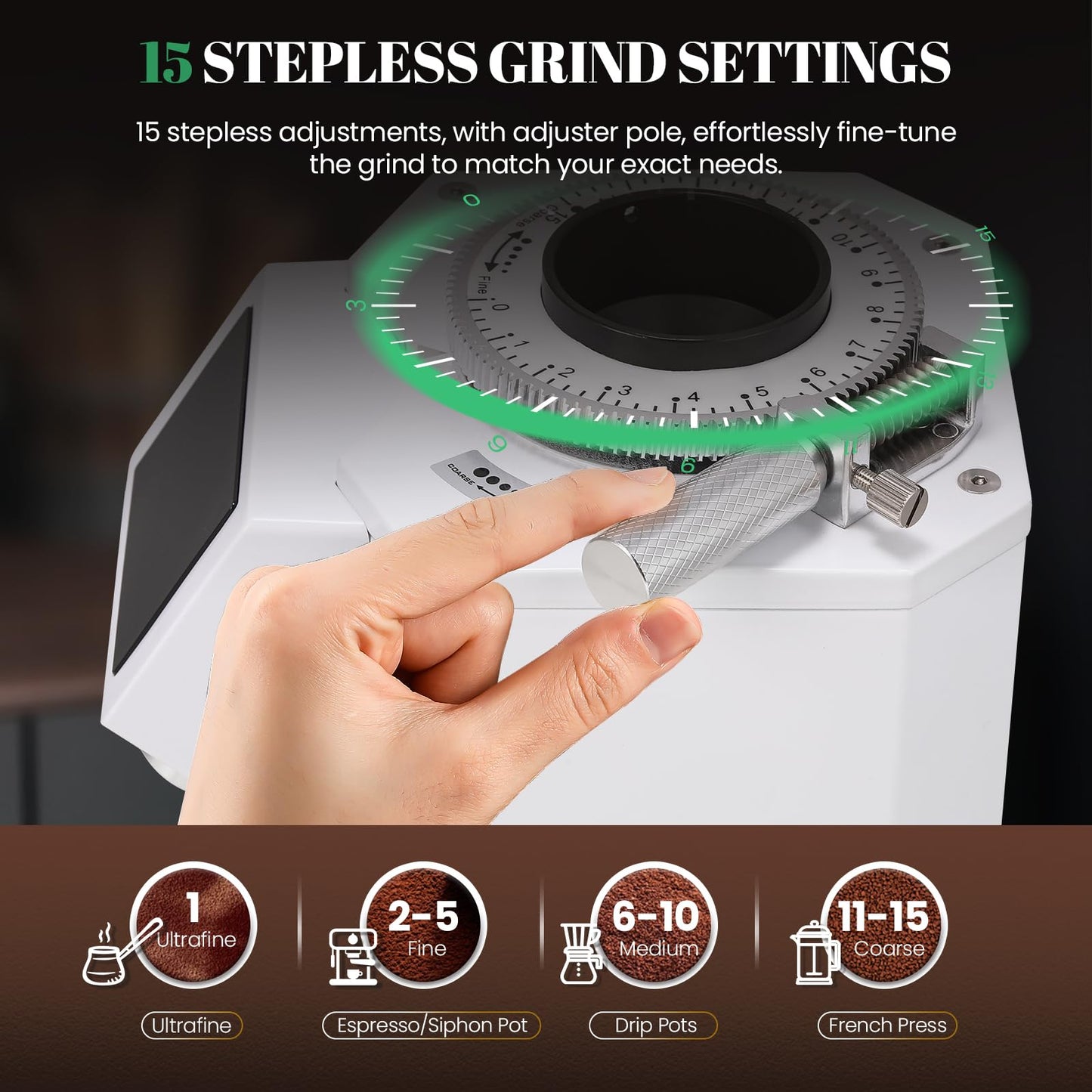 Huanyu Commercial Coffee Grinder with 74mm Flat Burr Reinforced 53oz Bean Hopper (40% Thicker), 15 Stepless Grinds, Touch Screen White