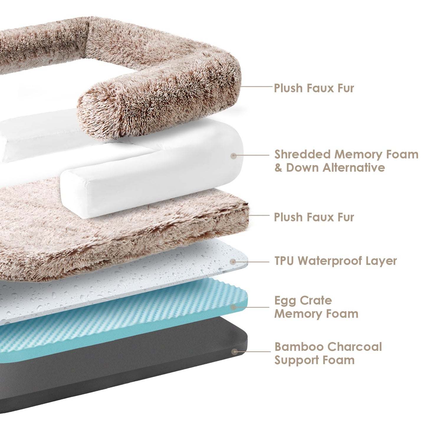 EHEYCIGA Foldable Human Dog Bed, 72"x44"x11" Orthopedic Memory Foam Human Sized Dog Bed, Waterproof Pet Bed for People, Faux Fur Pet Couch for Adult with Non-Slip Bottom, Faded Brown
