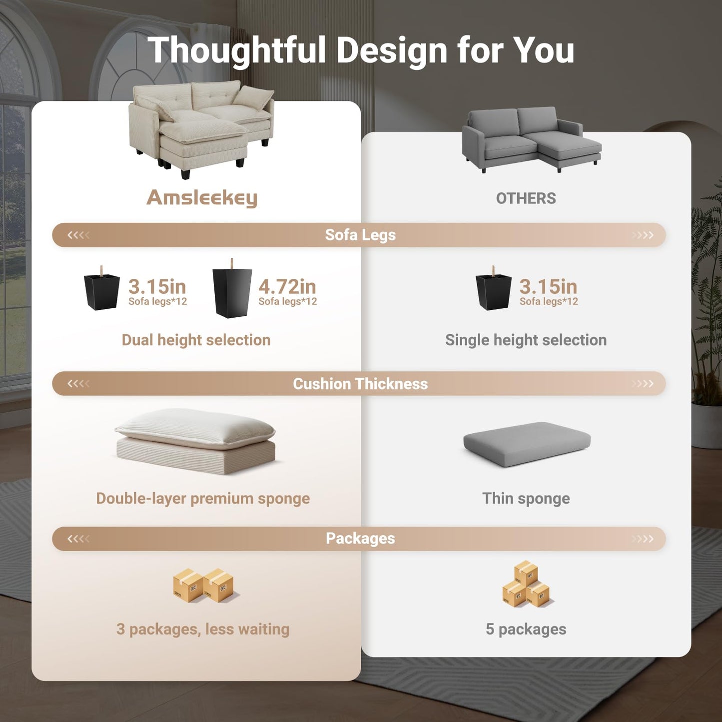 Amsleekey Modular Sectional Sofa, 111.5" U-Shaped Corduroy Comfy Sectional Couches for Living Room, 3-Seater Cloud Couches with 2 Movable Ottomans, Flexible Combination Modern Deep Seat Sofa (Beige)