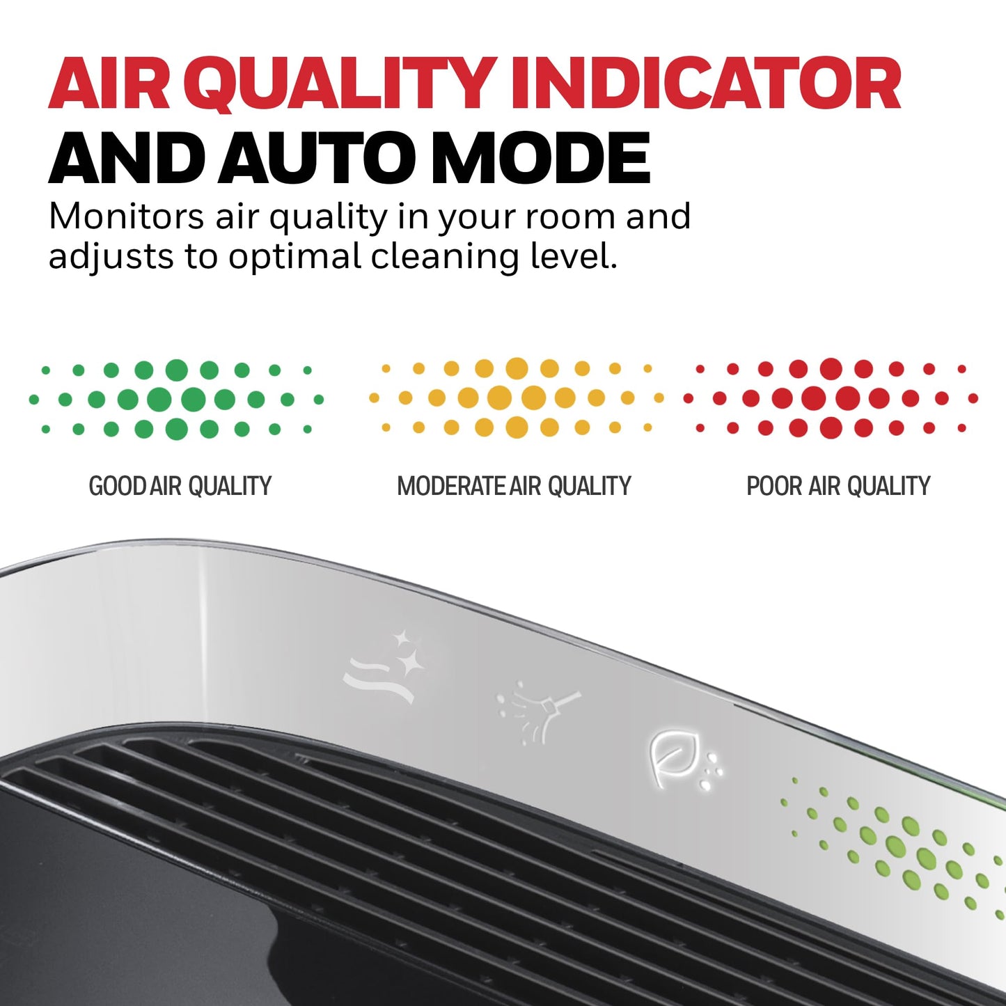 Honeywell HEPA Air Purifier for Home, 2423 Ft² Rooms in 1 hour, Air Quality Monitor, Auto Mode, Reduces Allergens, Dust, Pollen, Pet Dander, Odors, Smoke, Black, HPA5300B