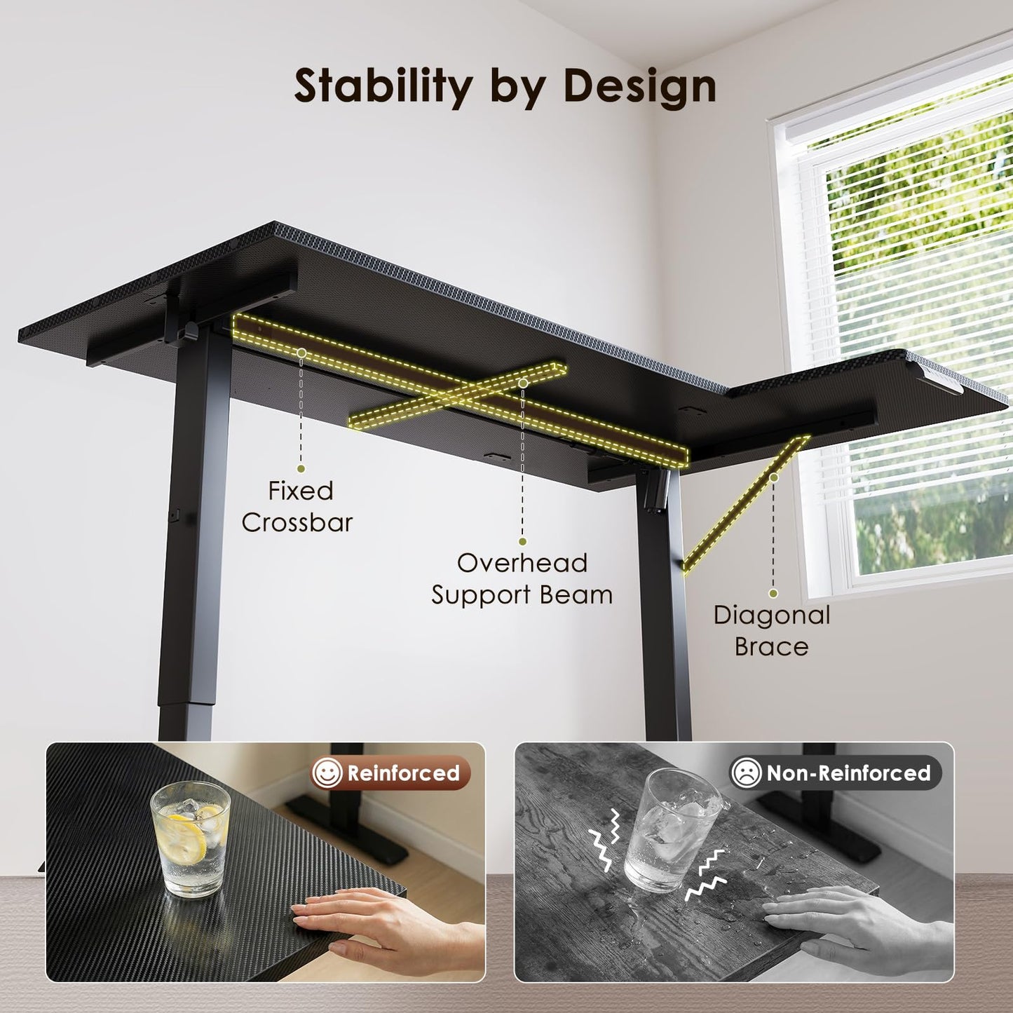 OffiGo Electric L Shaped Standing Desk, 55 Inches Height Adjustable Table, Reversiable Corner Stand Up Desk, Lifting Computer Table for Home Office, Computer Workstation, Carbon Fiber Black